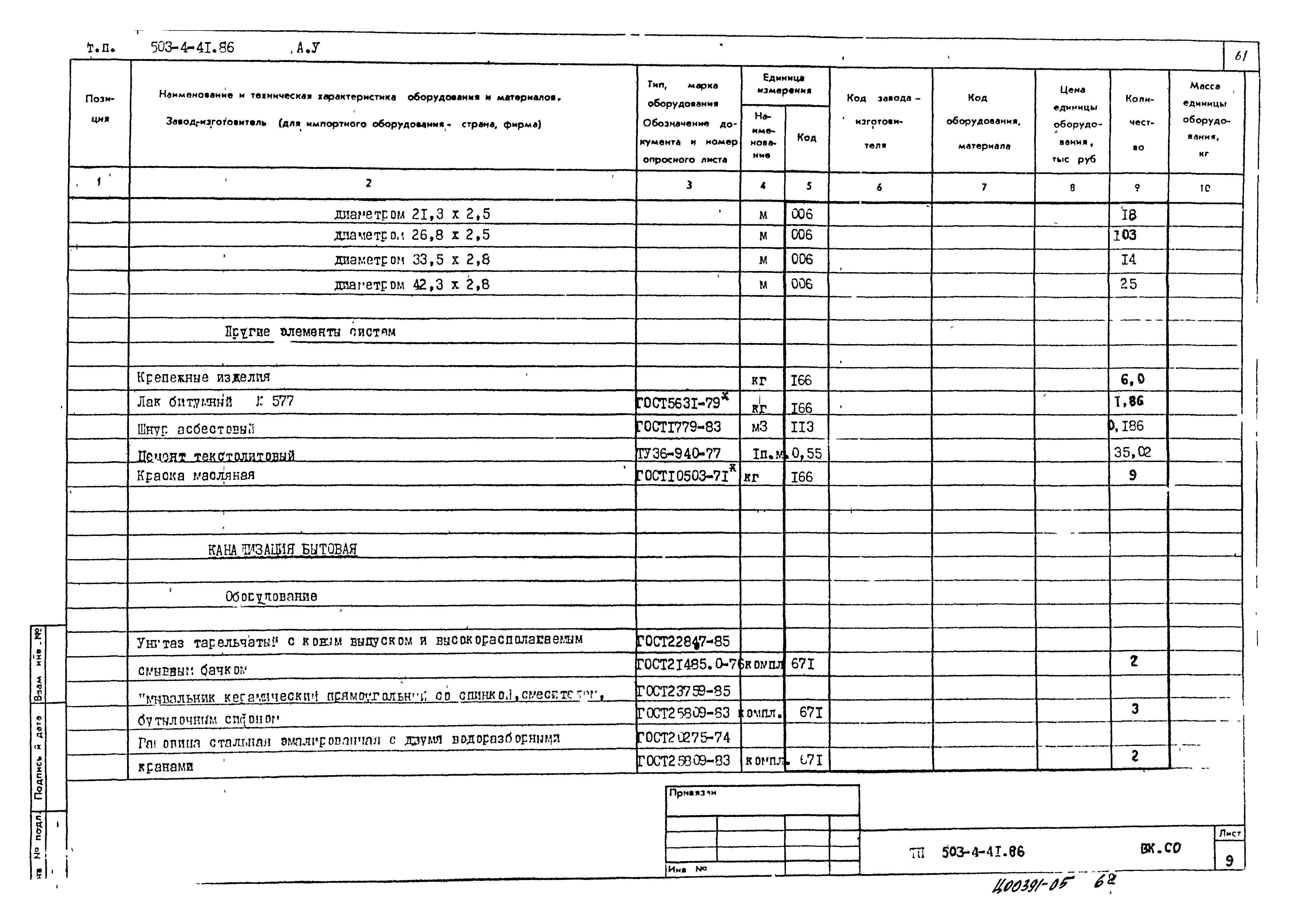 Типовой проект 503-4-41.86