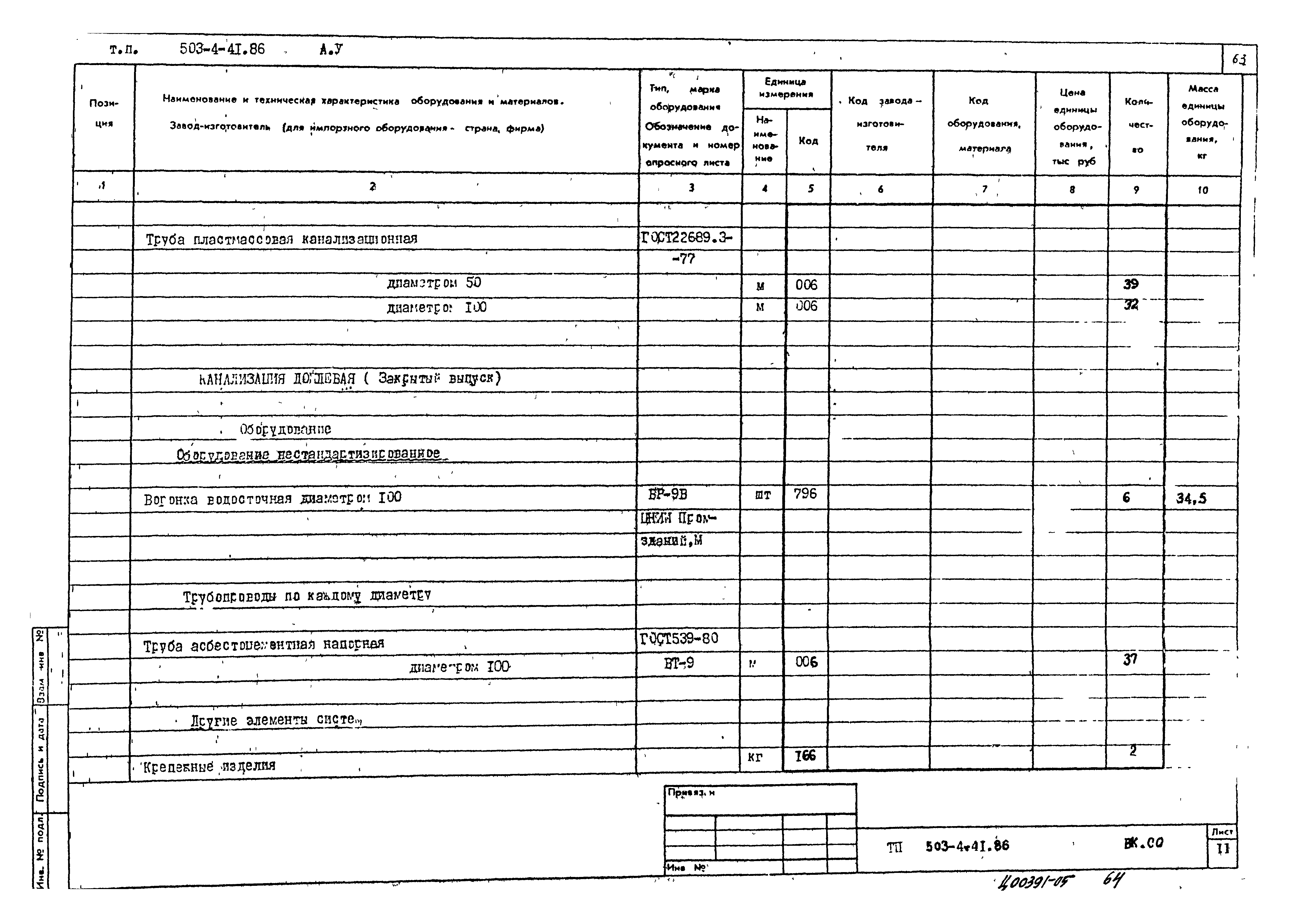 Типовой проект 503-4-41.86