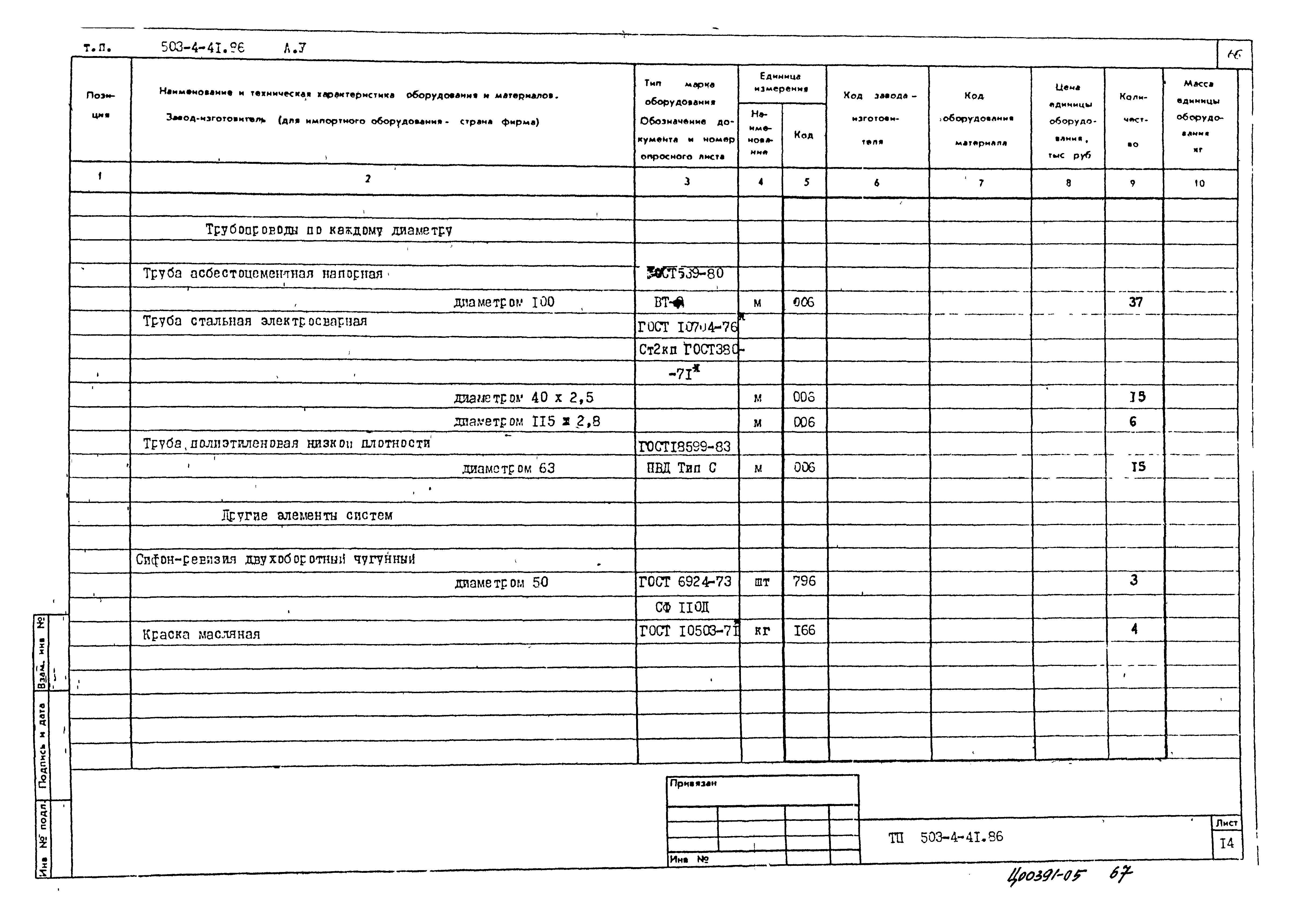 Типовой проект 503-4-41.86