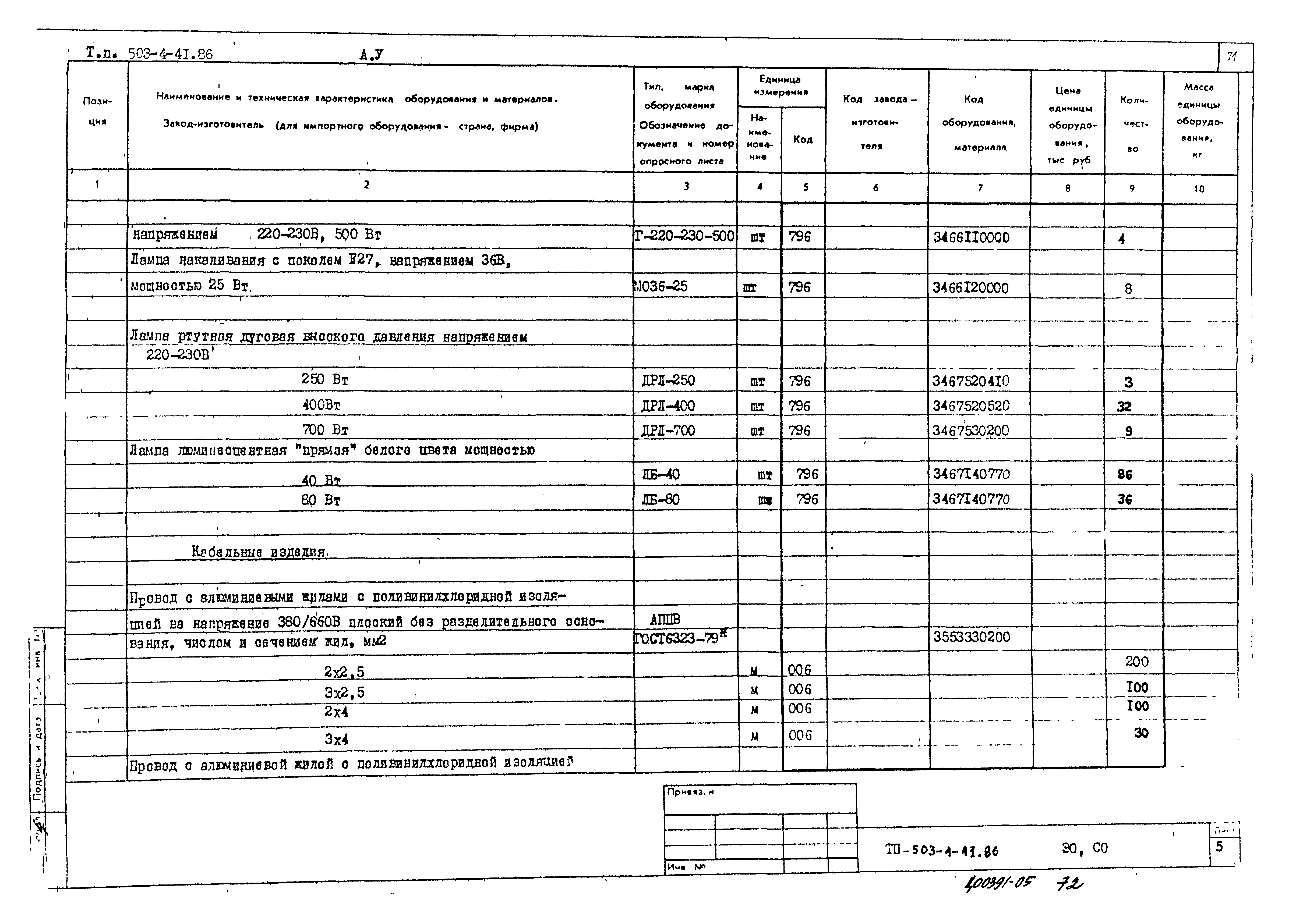 Типовой проект 503-4-41.86