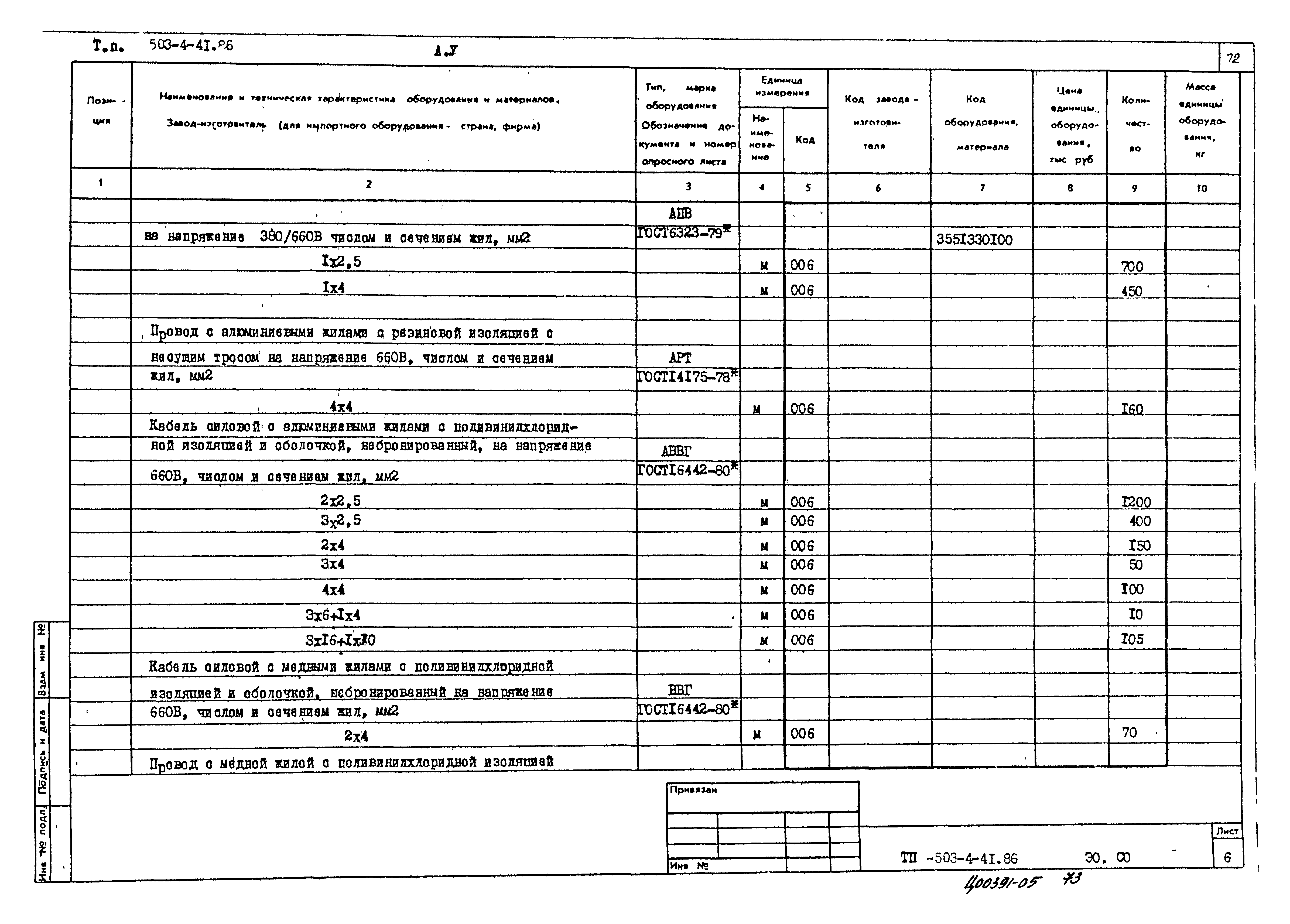 Типовой проект 503-4-41.86