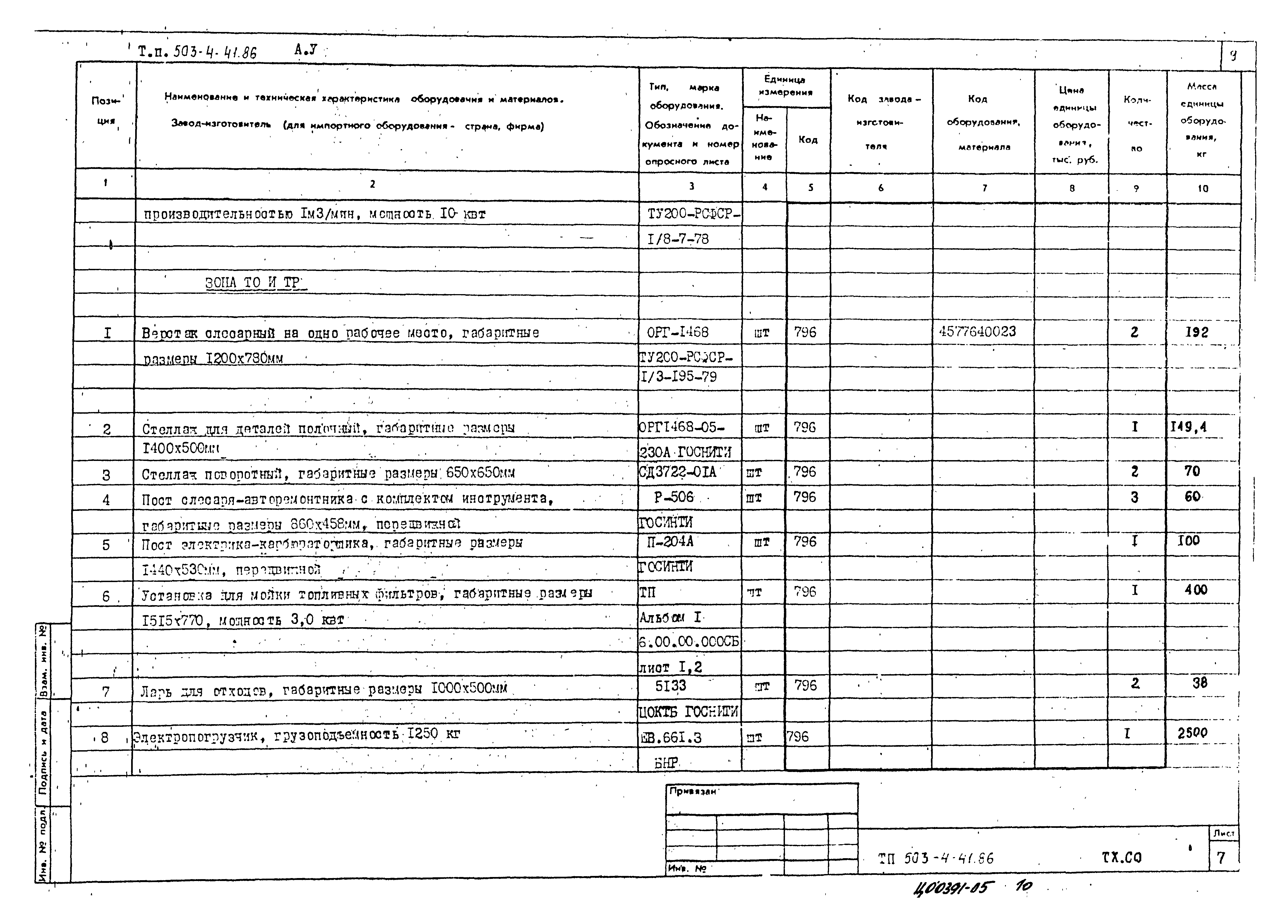 Типовой проект 503-4-41.86