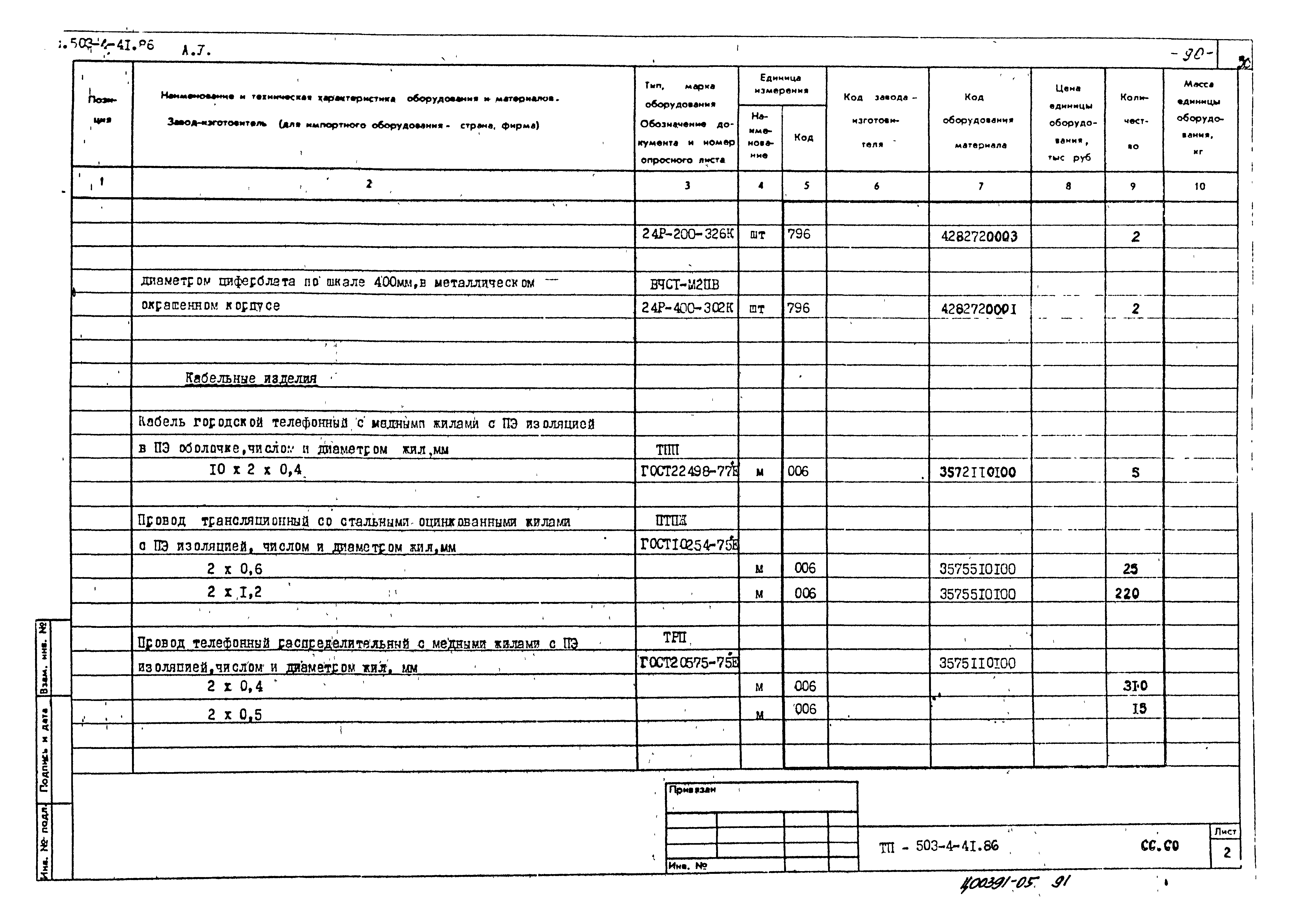 Типовой проект 503-4-41.86