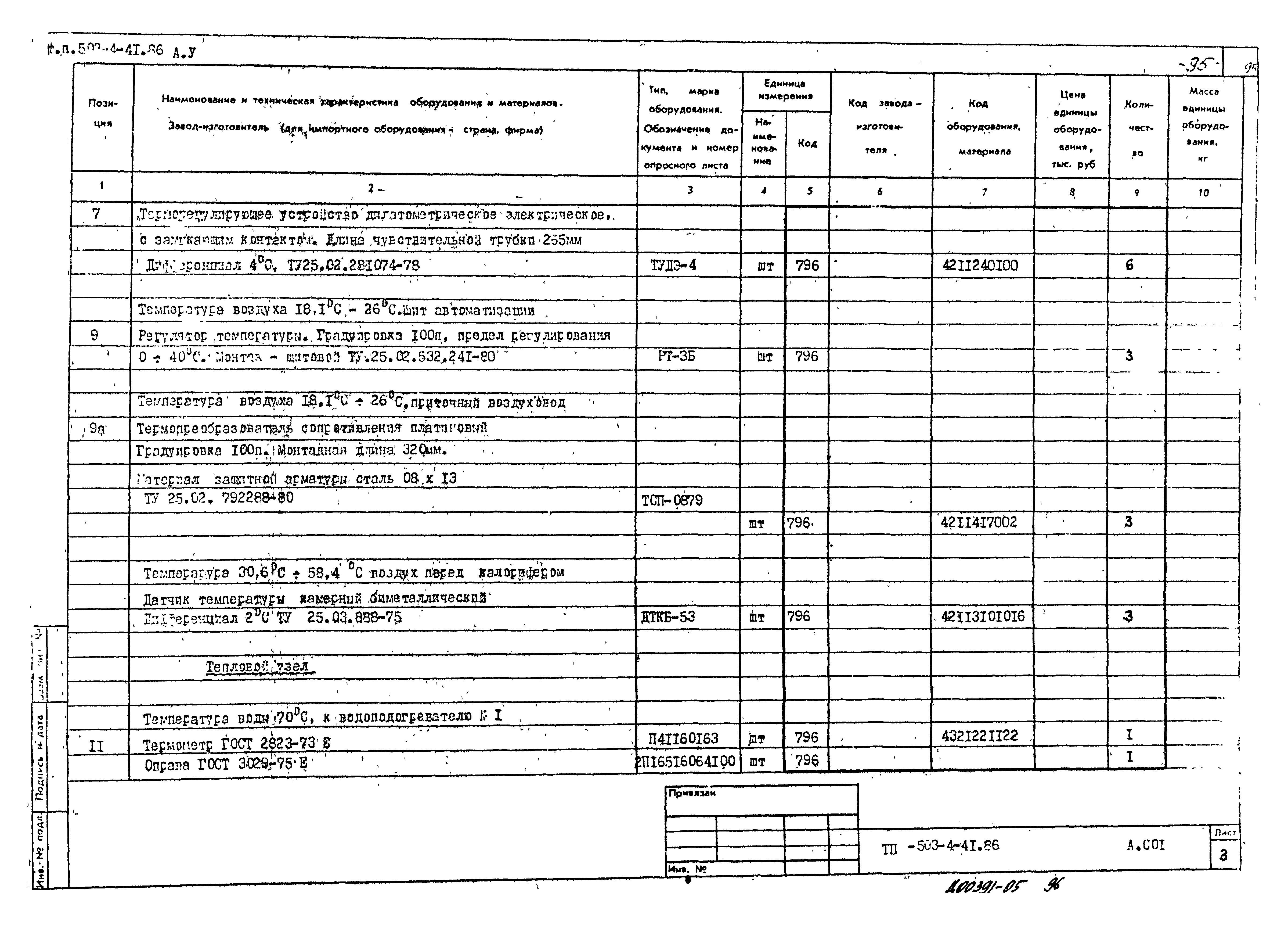 Типовой проект 503-4-41.86