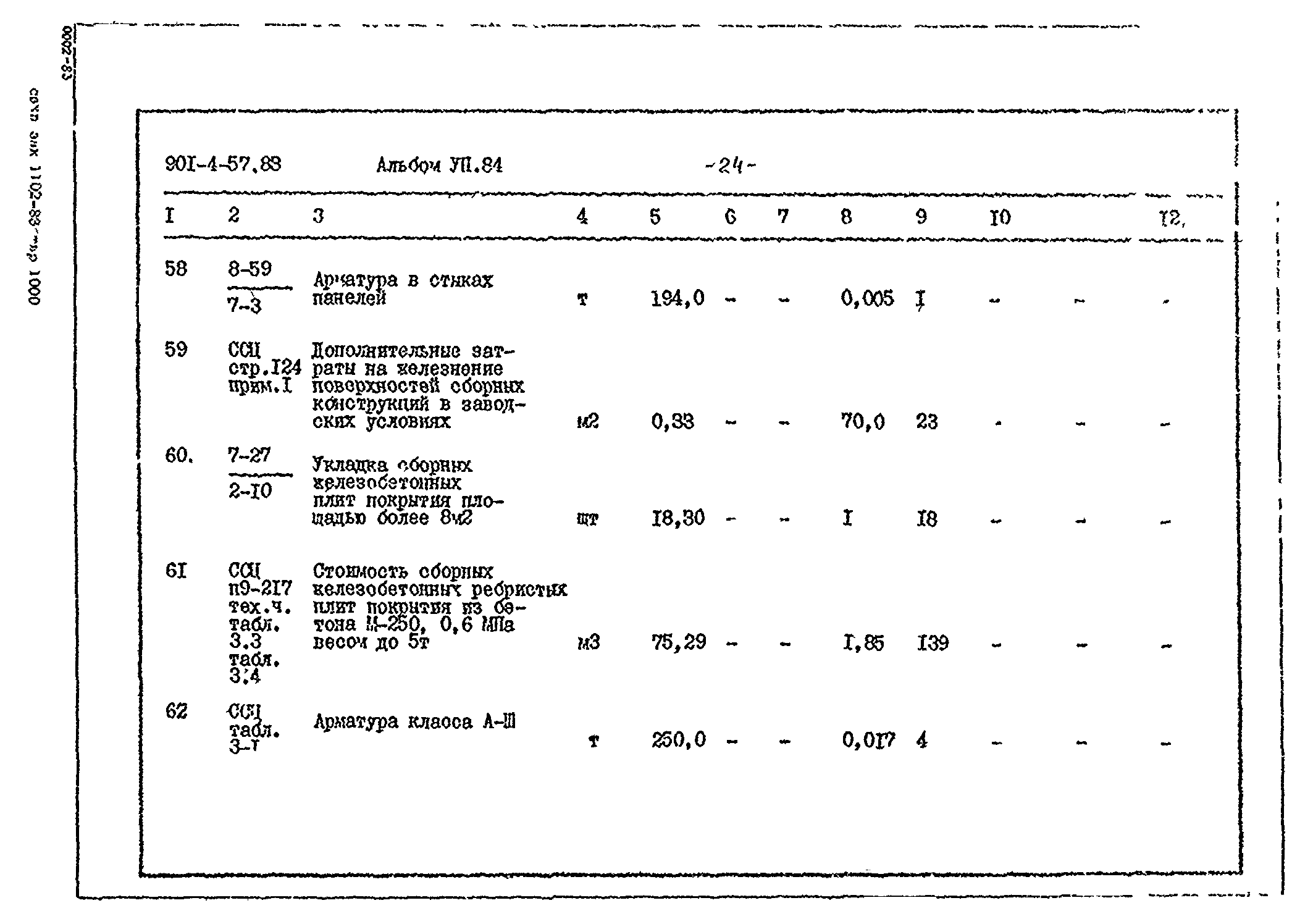 Типовой проект 901-4-57.83