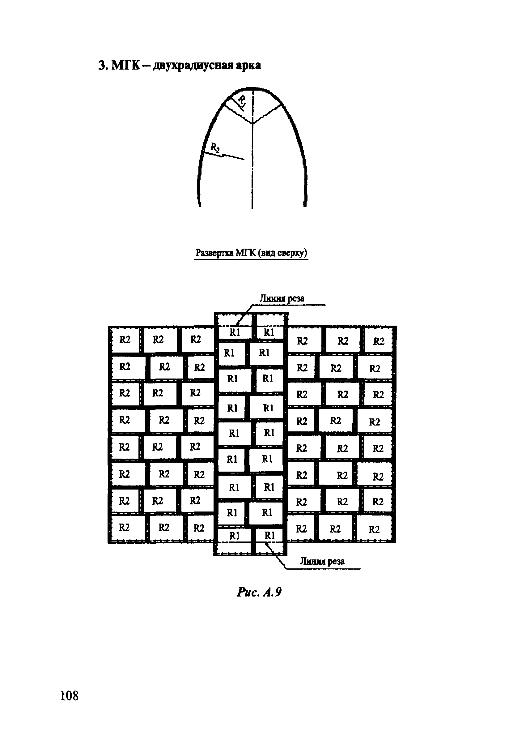 ОДМ 218.2.001-2009