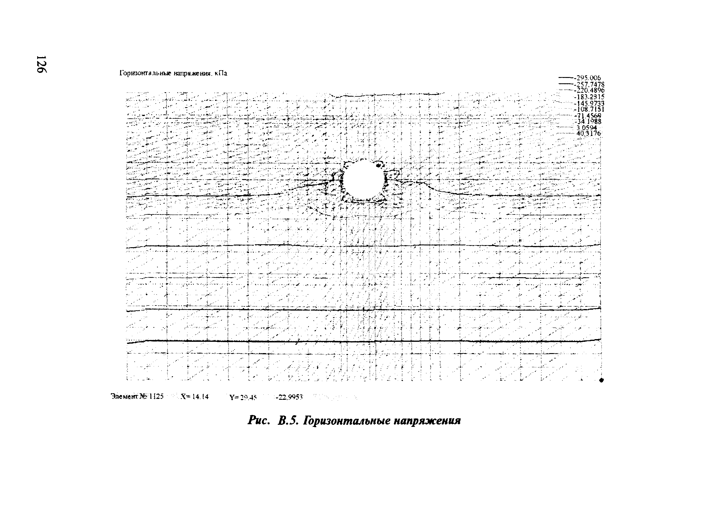 ОДМ 218.2.001-2009