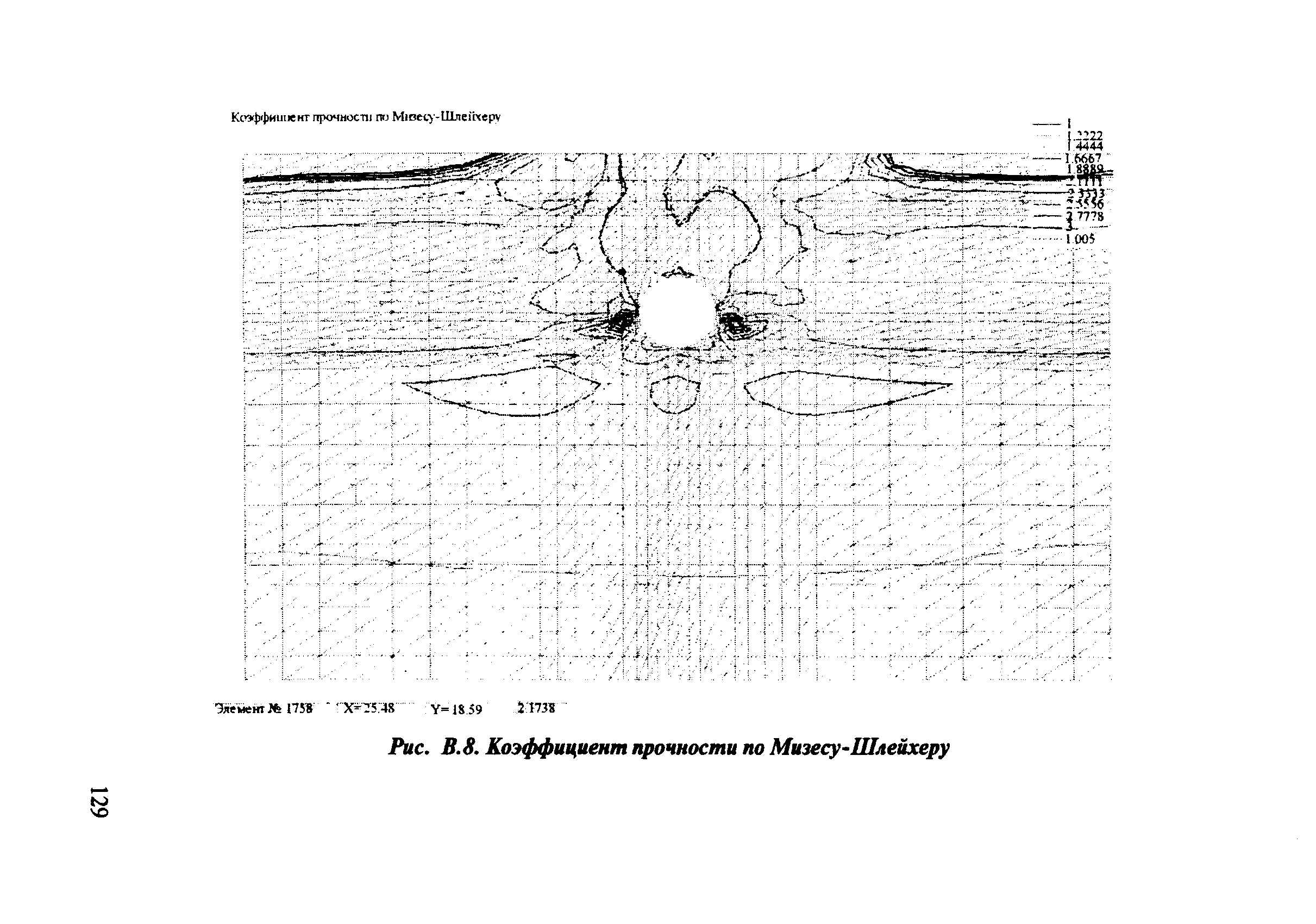 ОДМ 218.2.001-2009