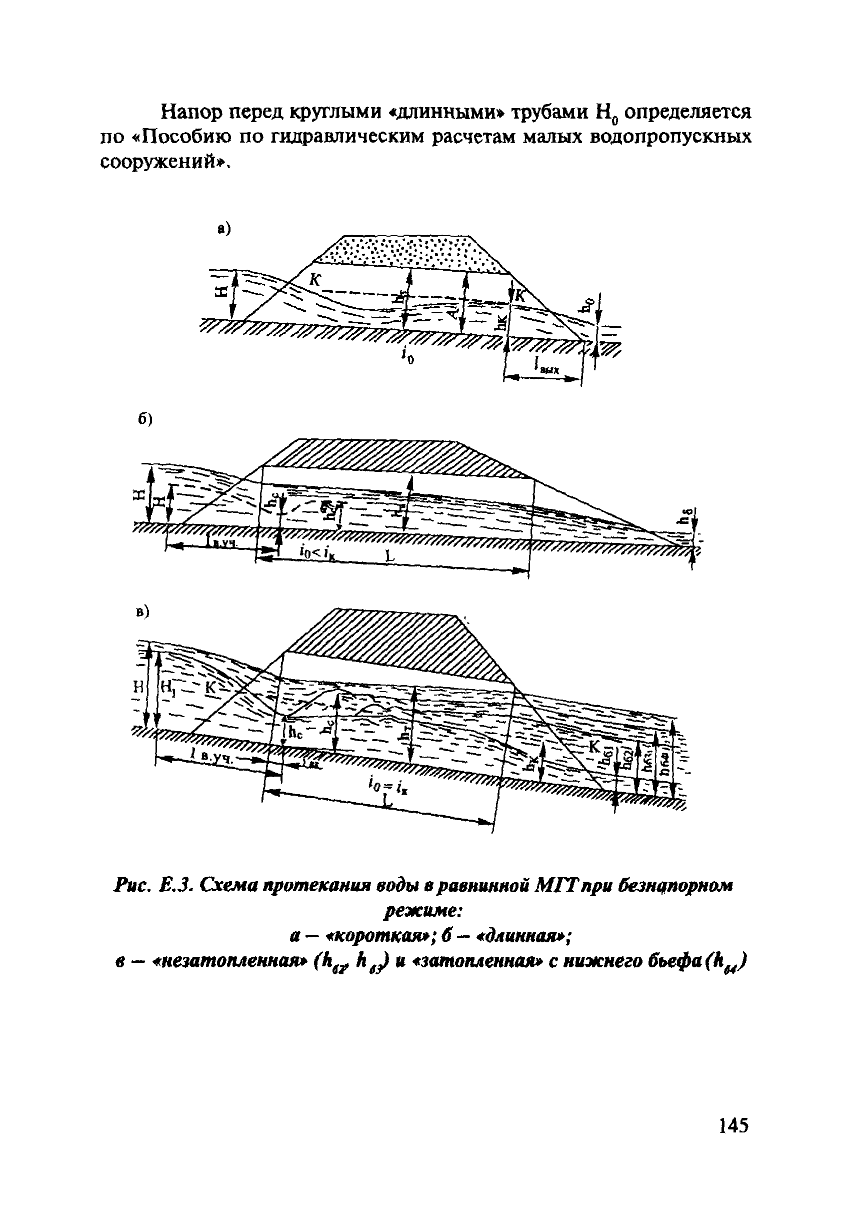 ОДМ 218.2.001-2009