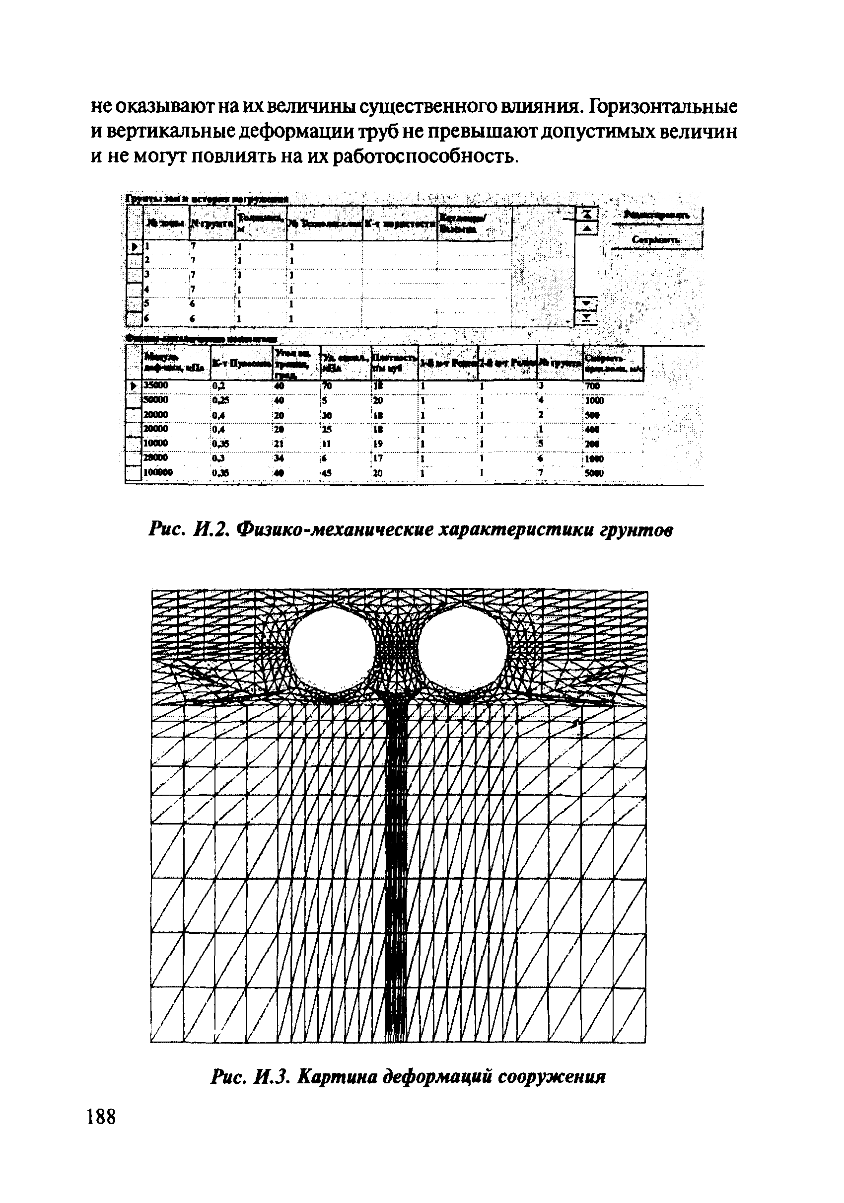 ОДМ 218.2.001-2009