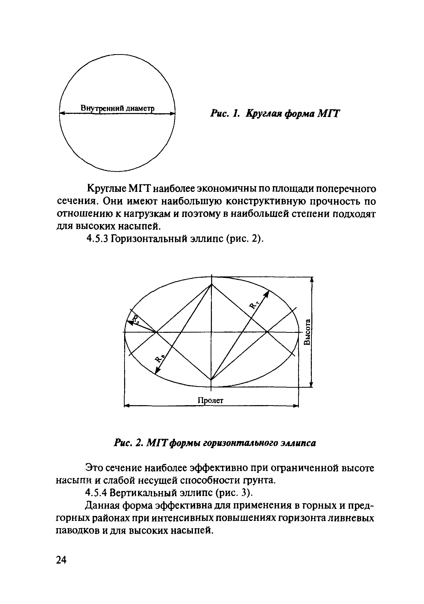 ОДМ 218.2.001-2009