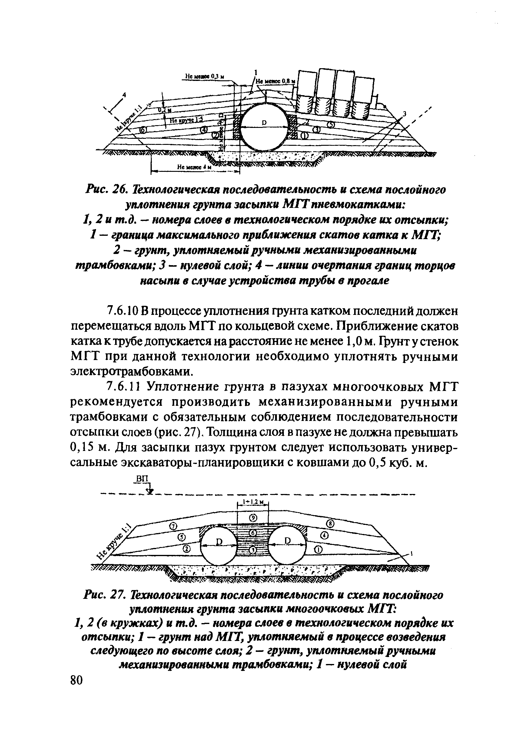 ОДМ 218.2.001-2009