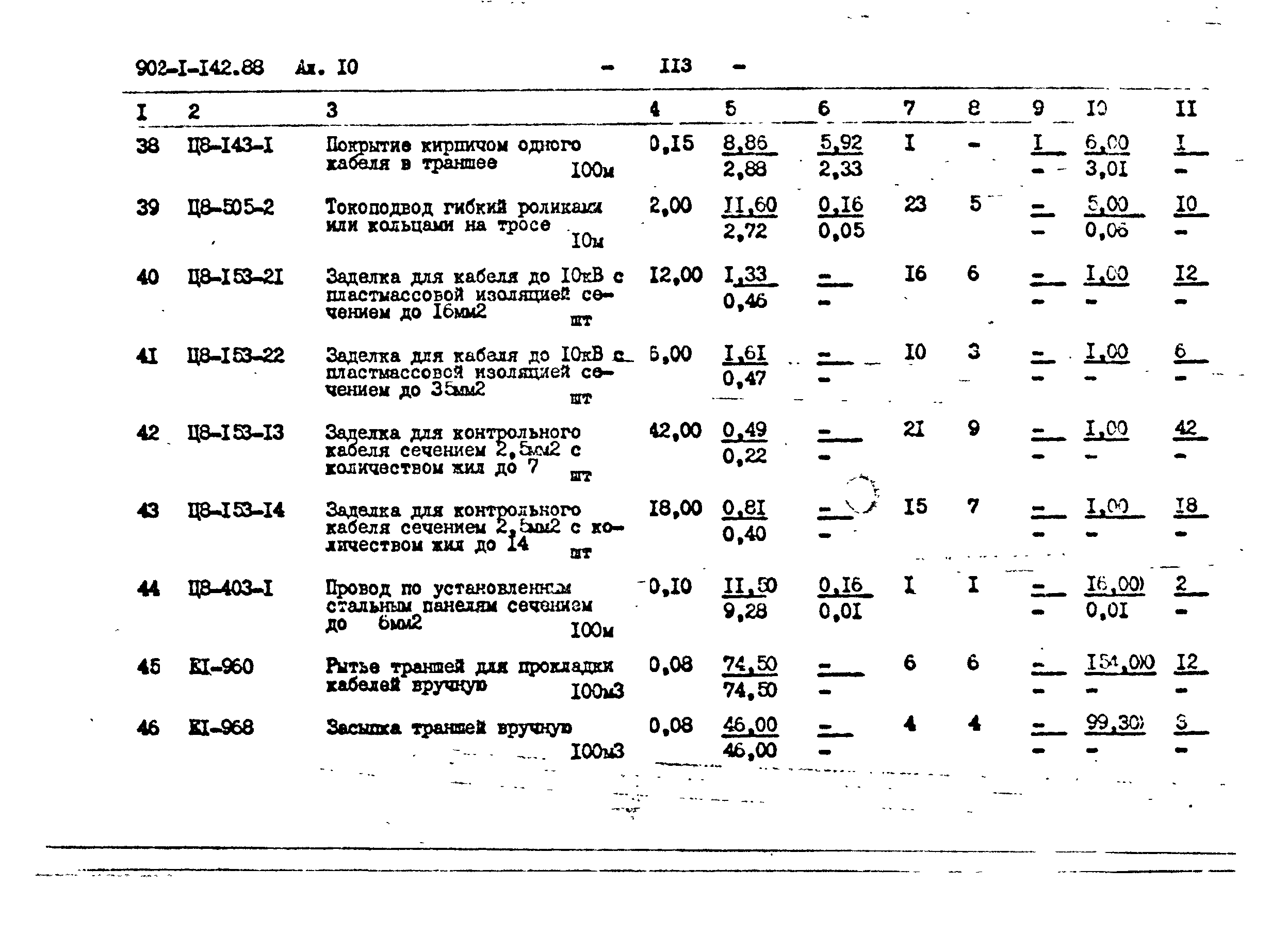 Типовой проект 902-1-147.88