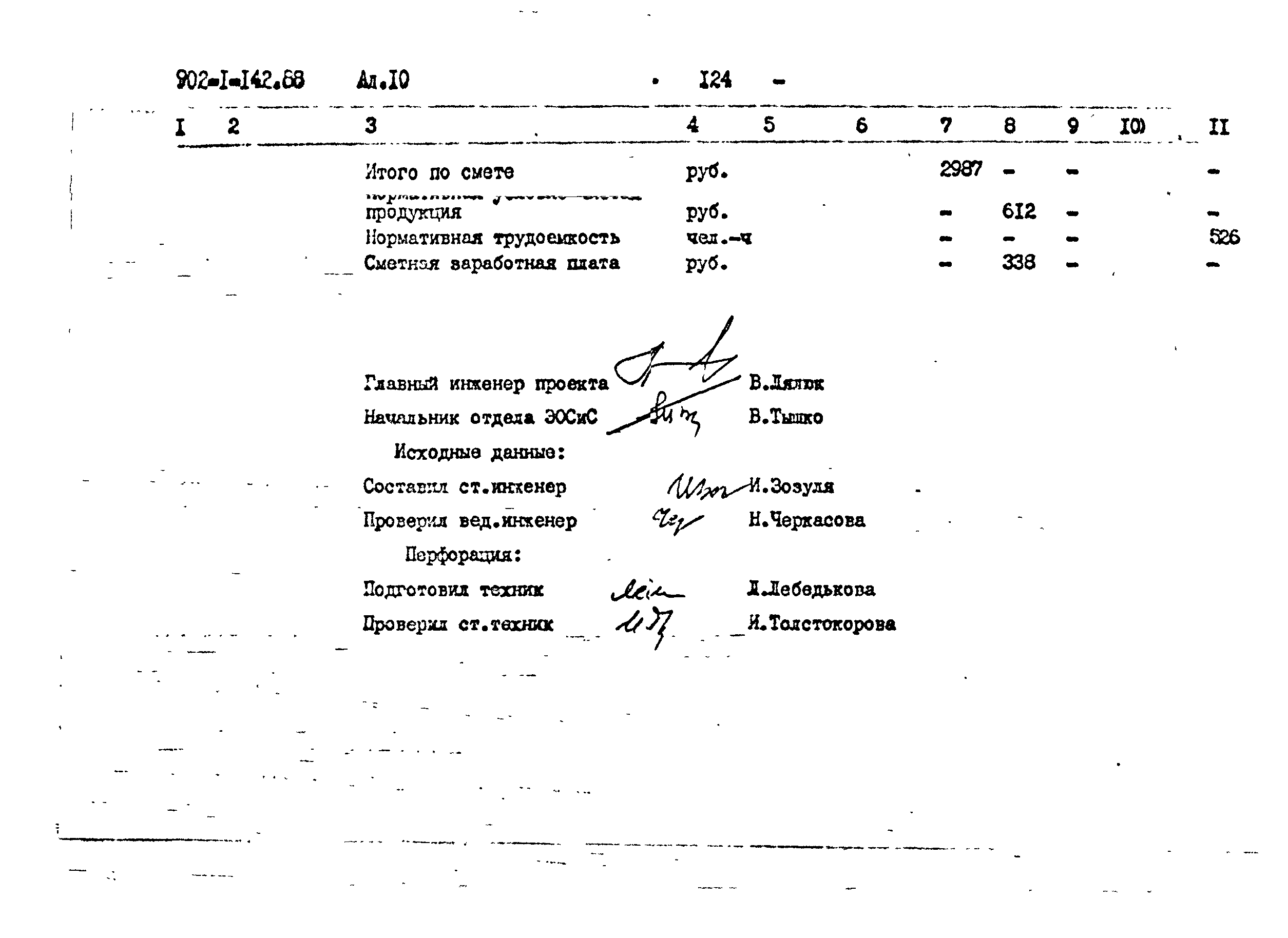Типовой проект 902-1-147.88