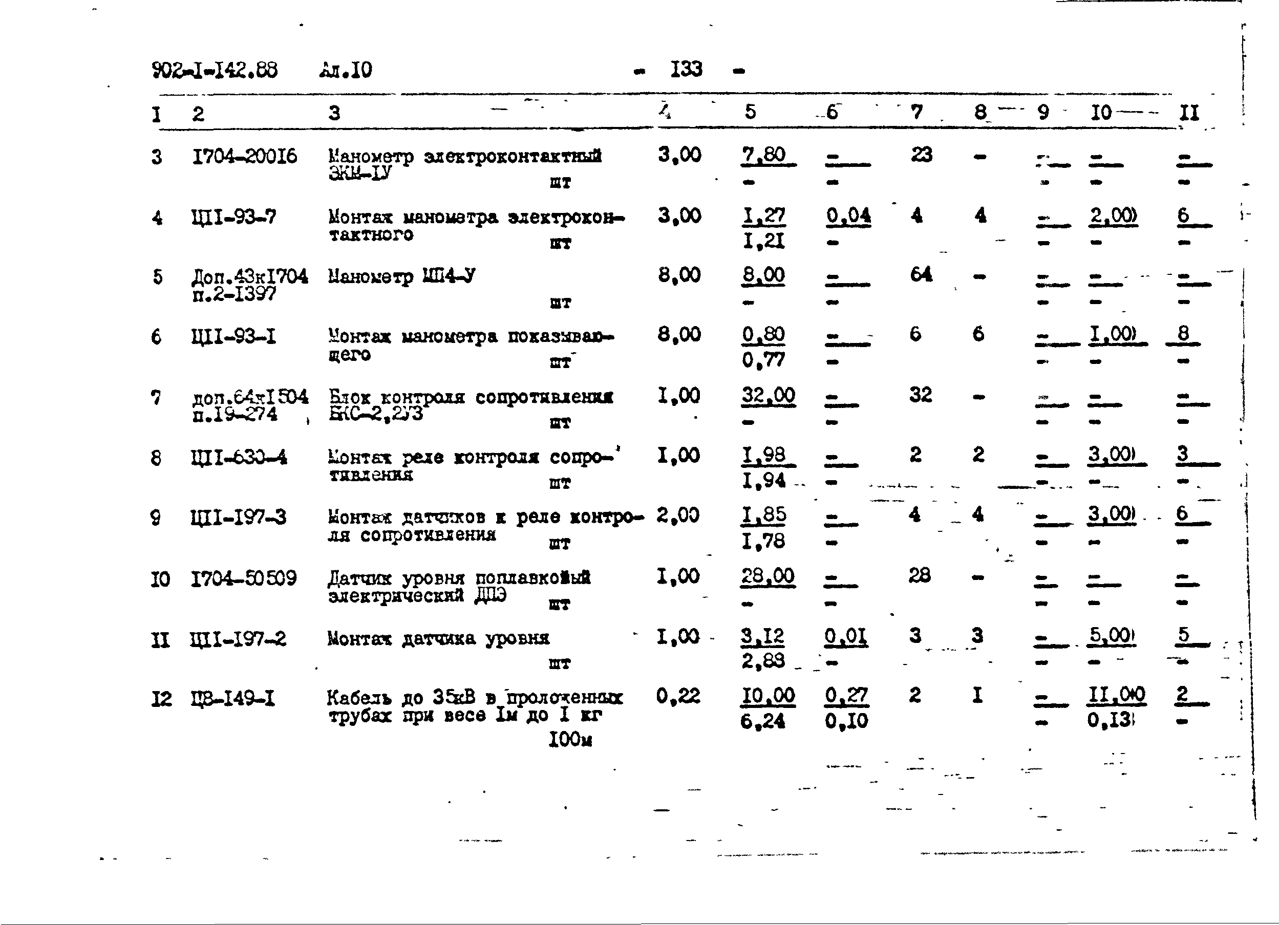 Типовой проект 902-1-147.88