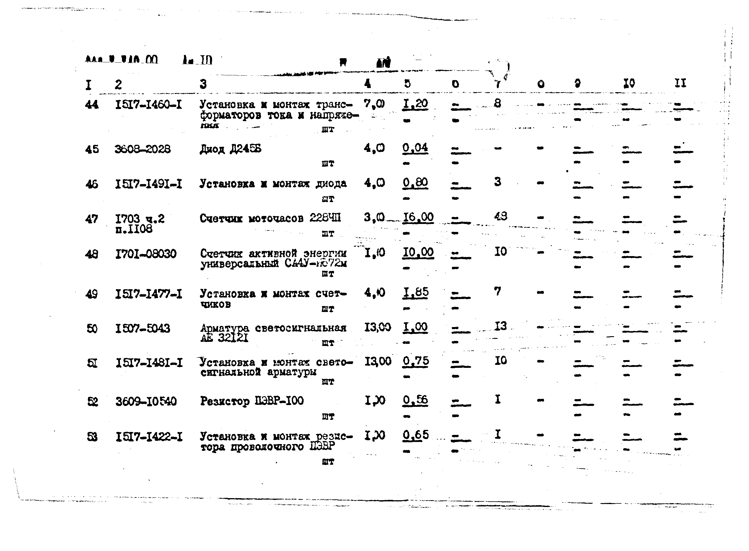 Типовой проект 902-1-147.88