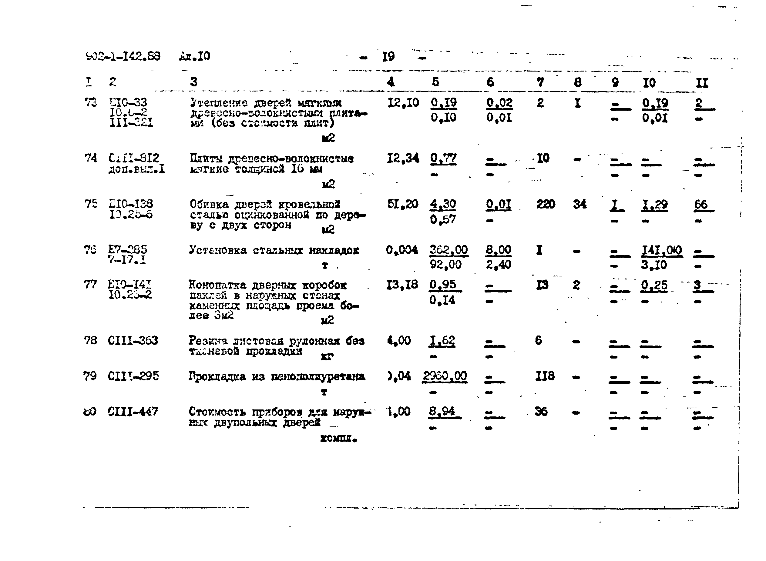 Типовой проект 902-1-147.88