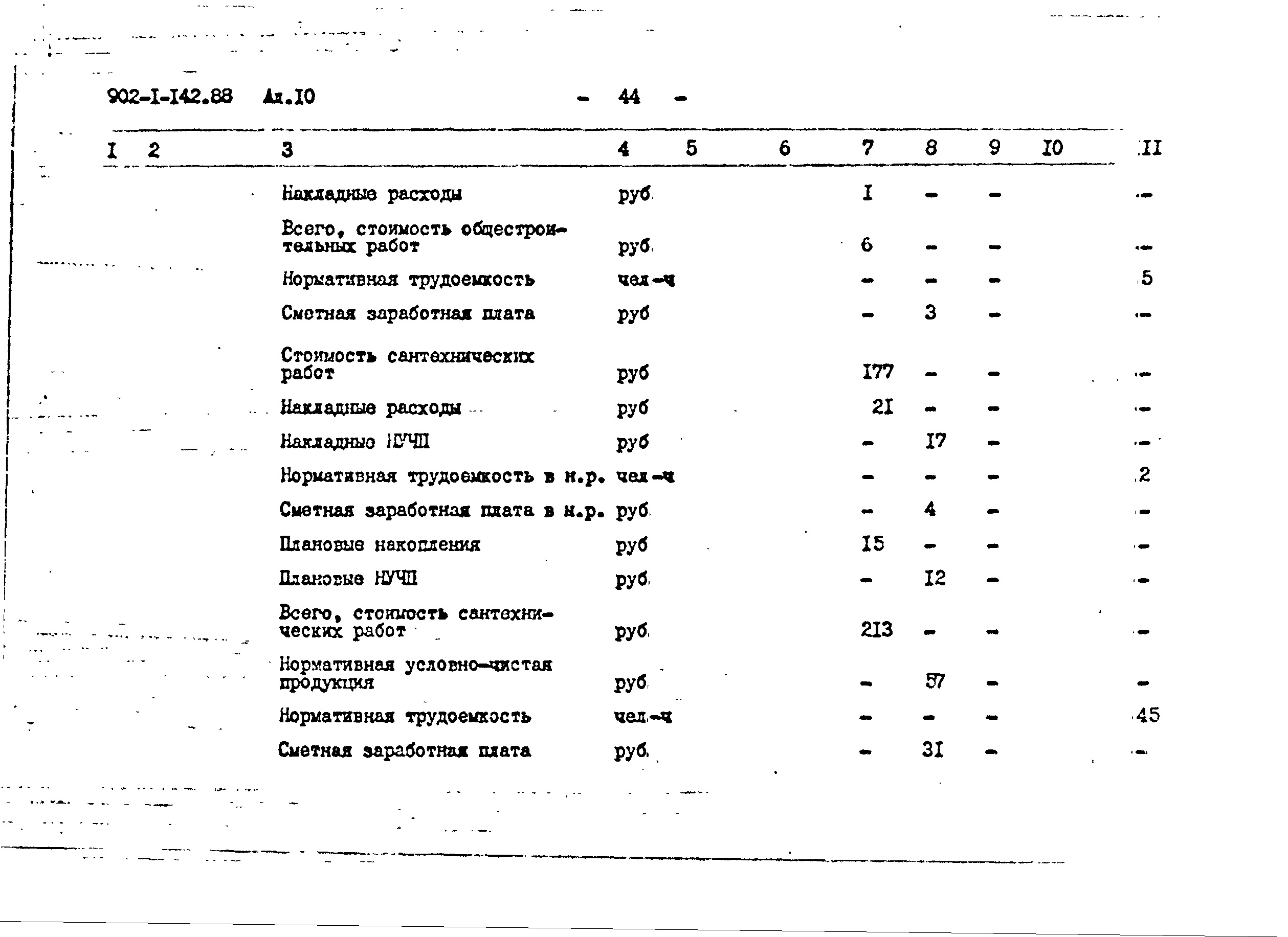 Типовой проект 902-1-147.88