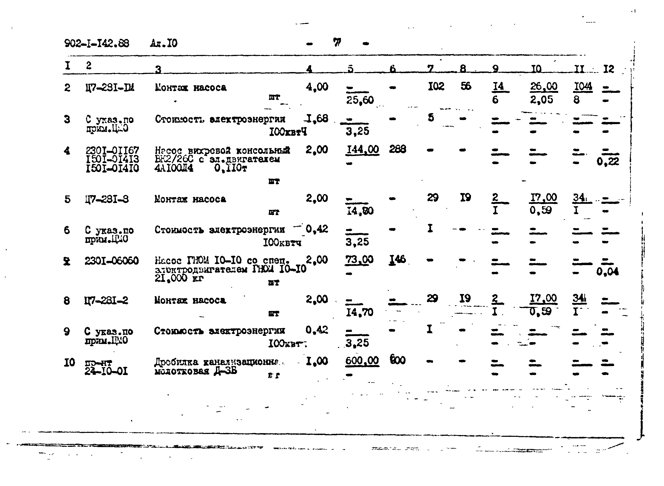 Типовой проект 902-1-147.88