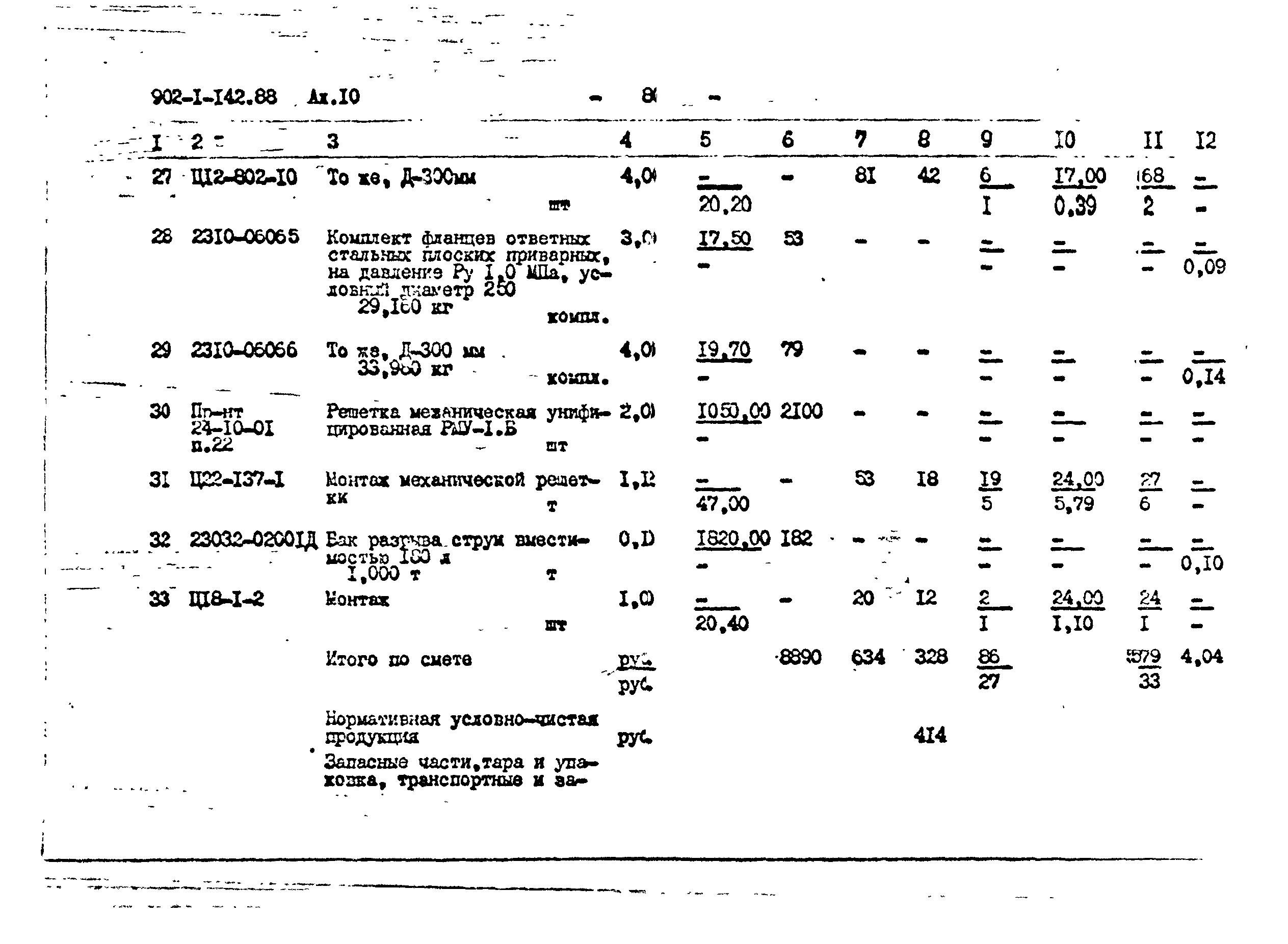 Типовой проект 902-1-147.88