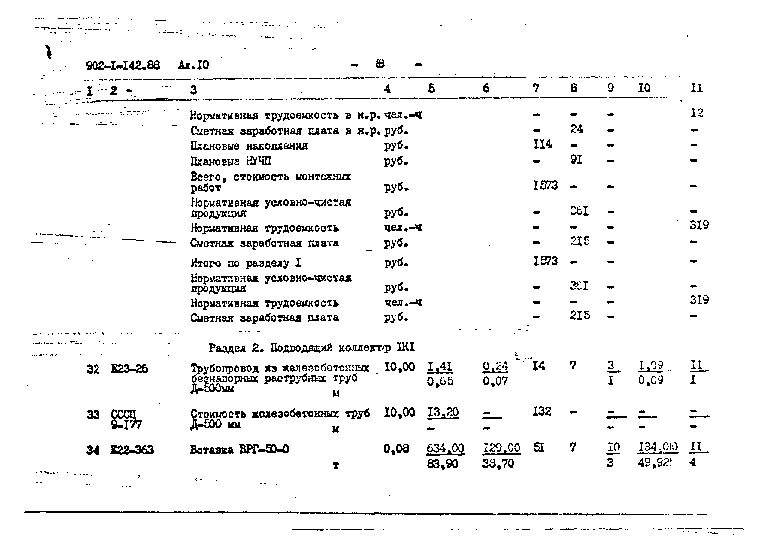 Типовой проект 902-1-147.88