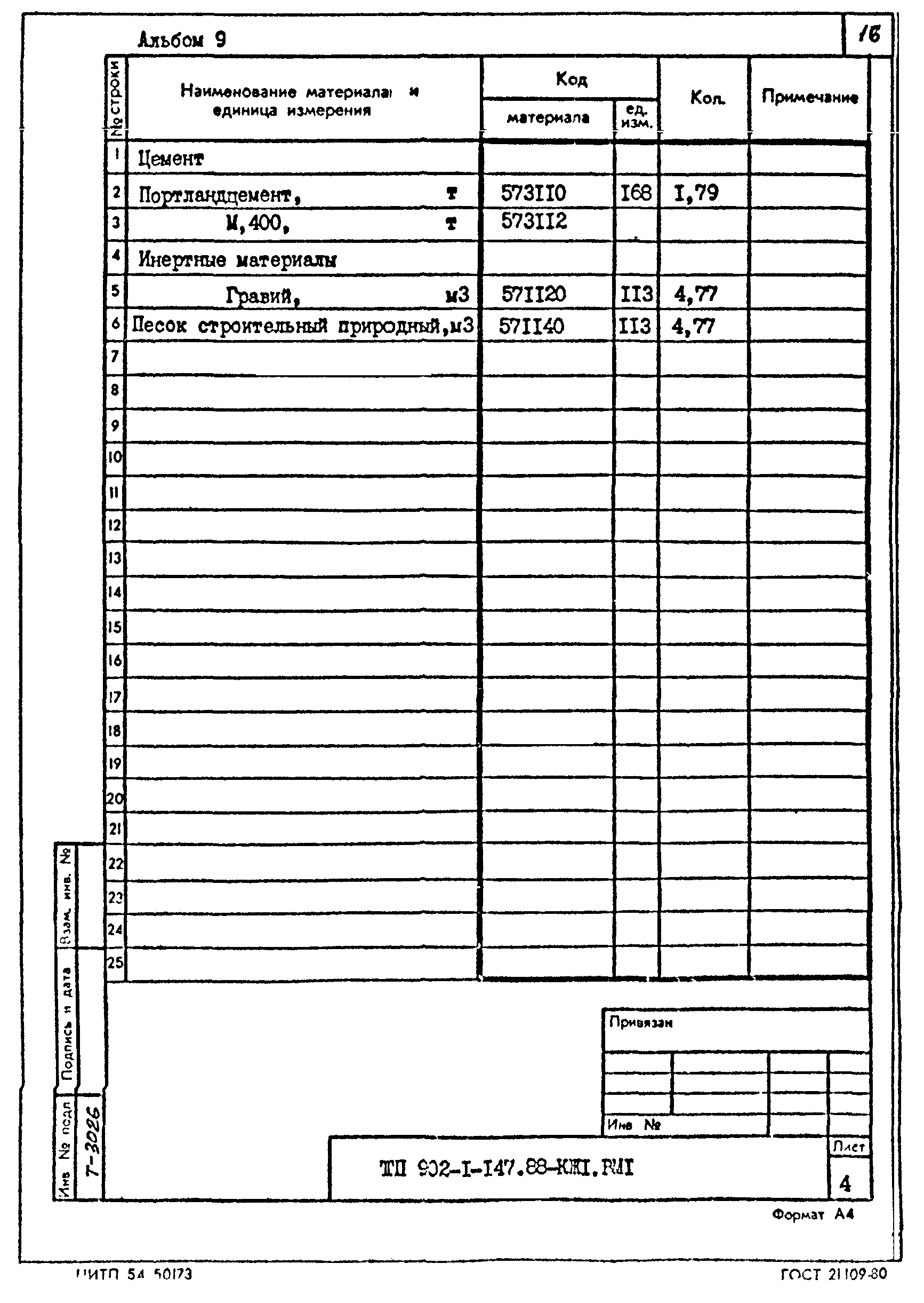 Типовой проект 902-1-147.88