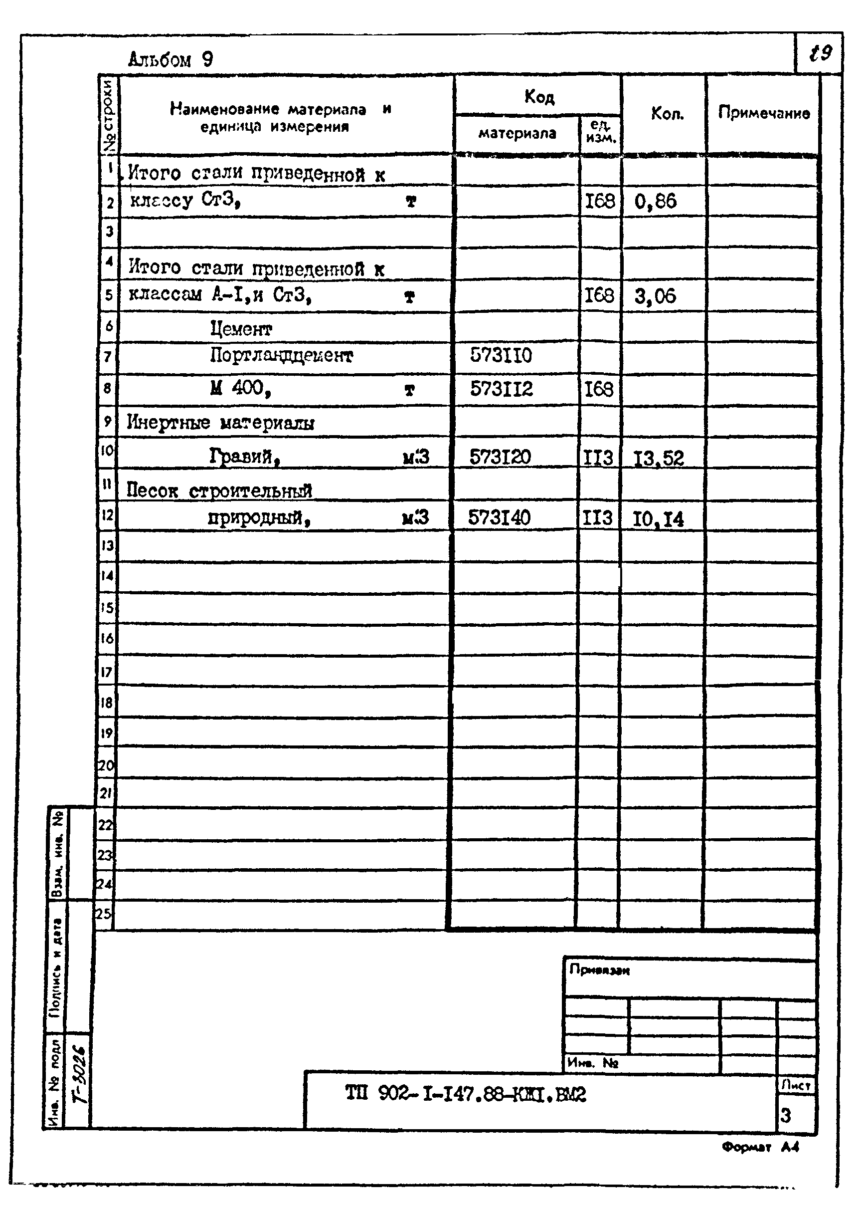 Типовой проект 902-1-147.88