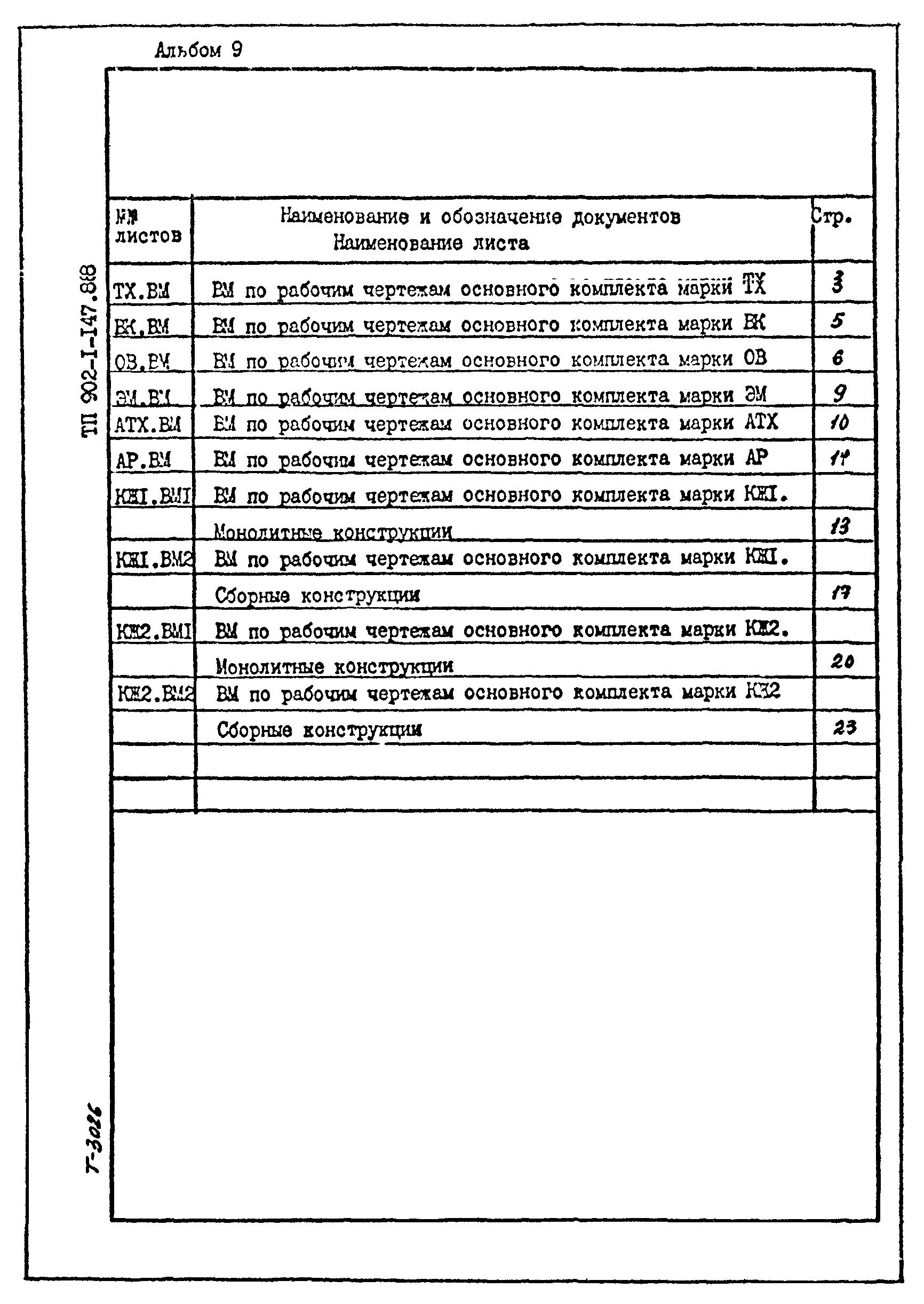 Типовой проект 902-1-147.88