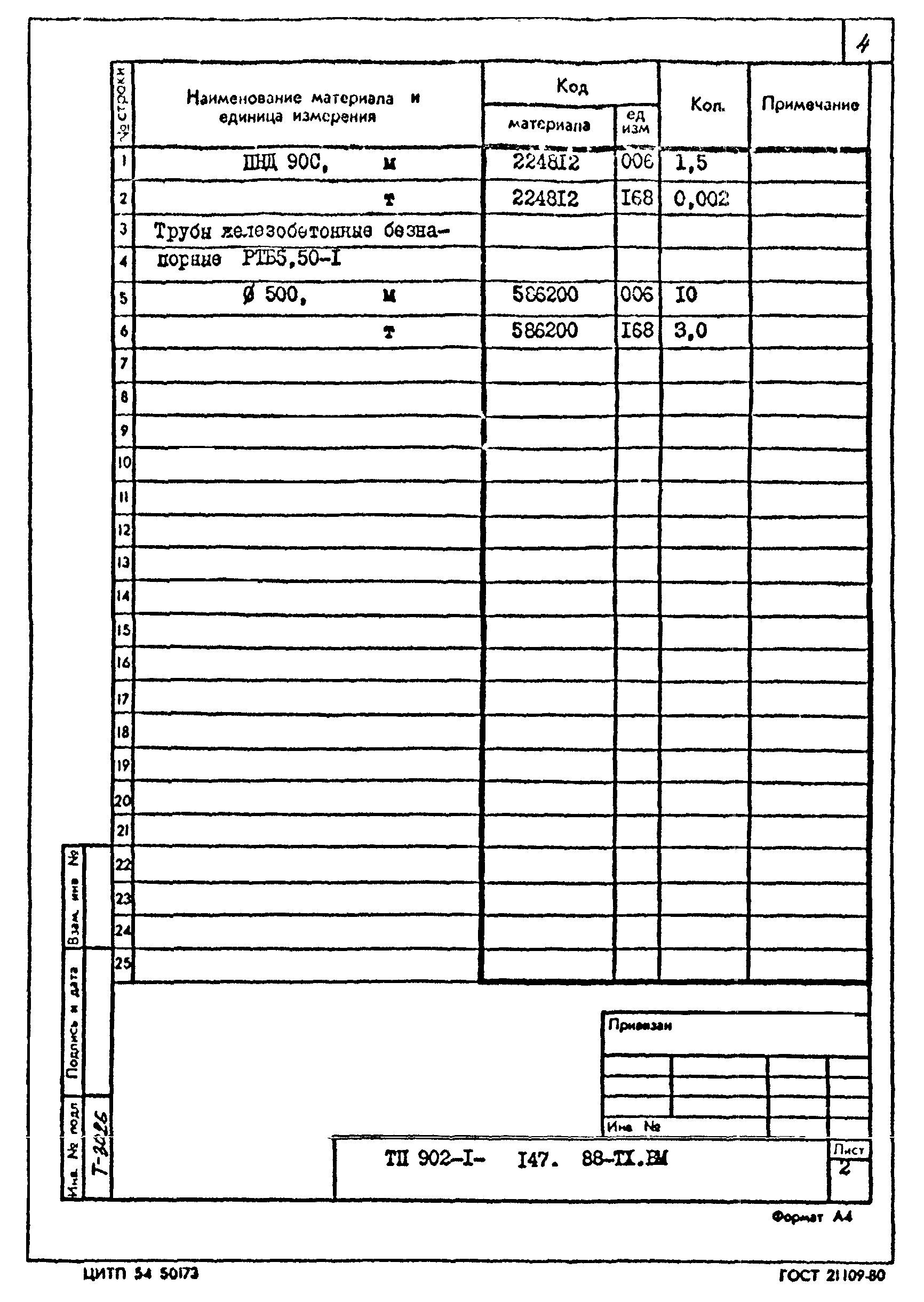 Типовой проект 902-1-147.88