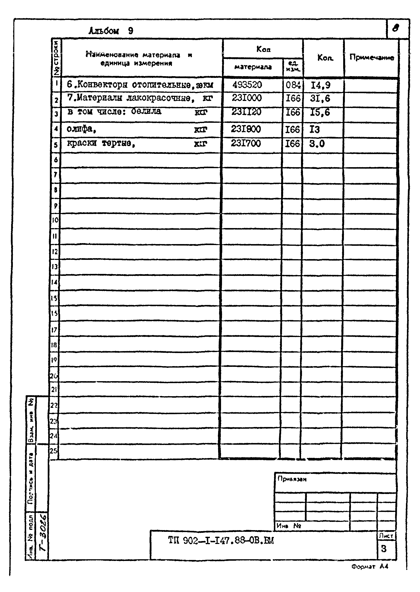 Типовой проект 902-1-147.88