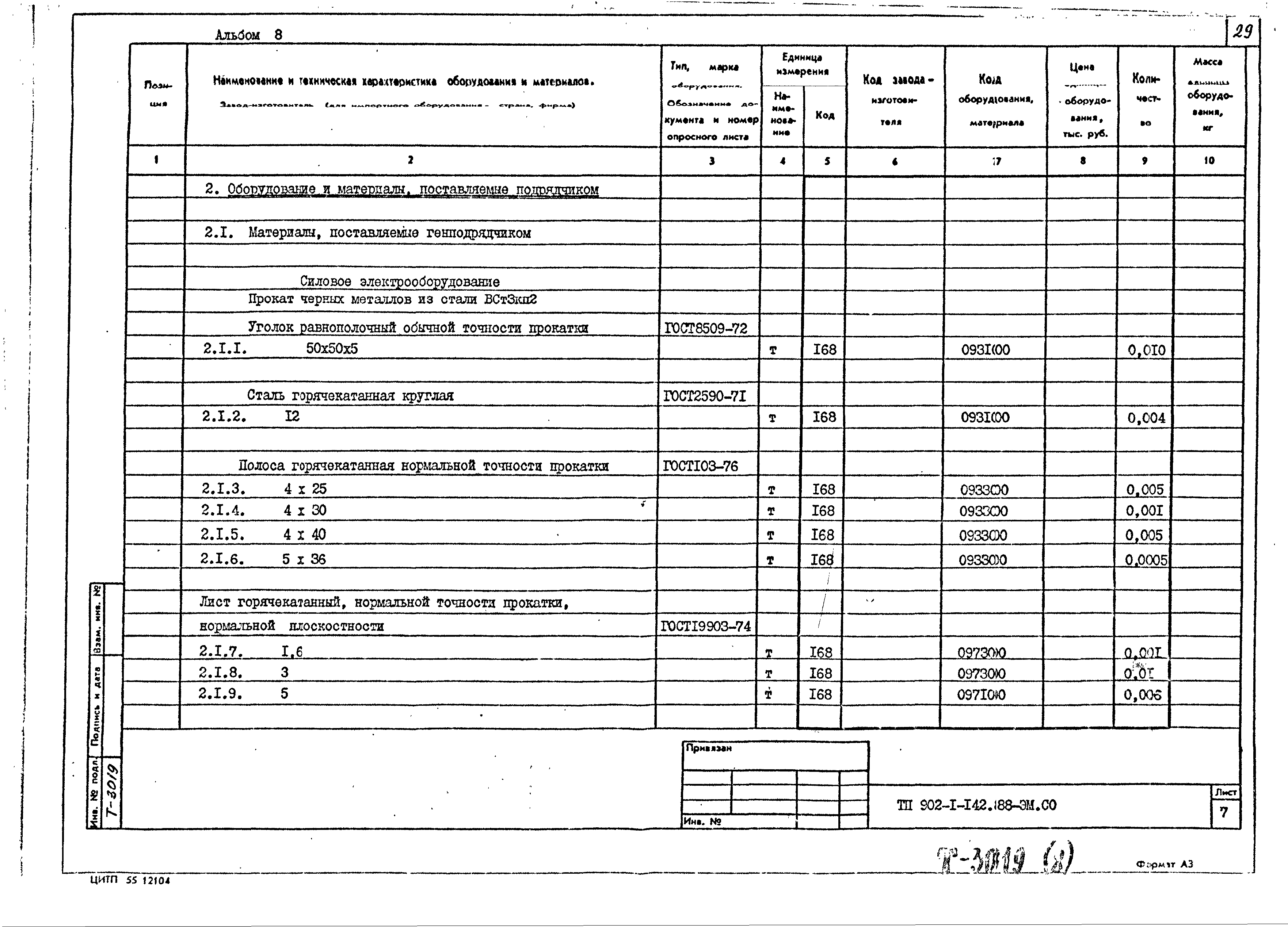 Типовой проект 902-1-147.88