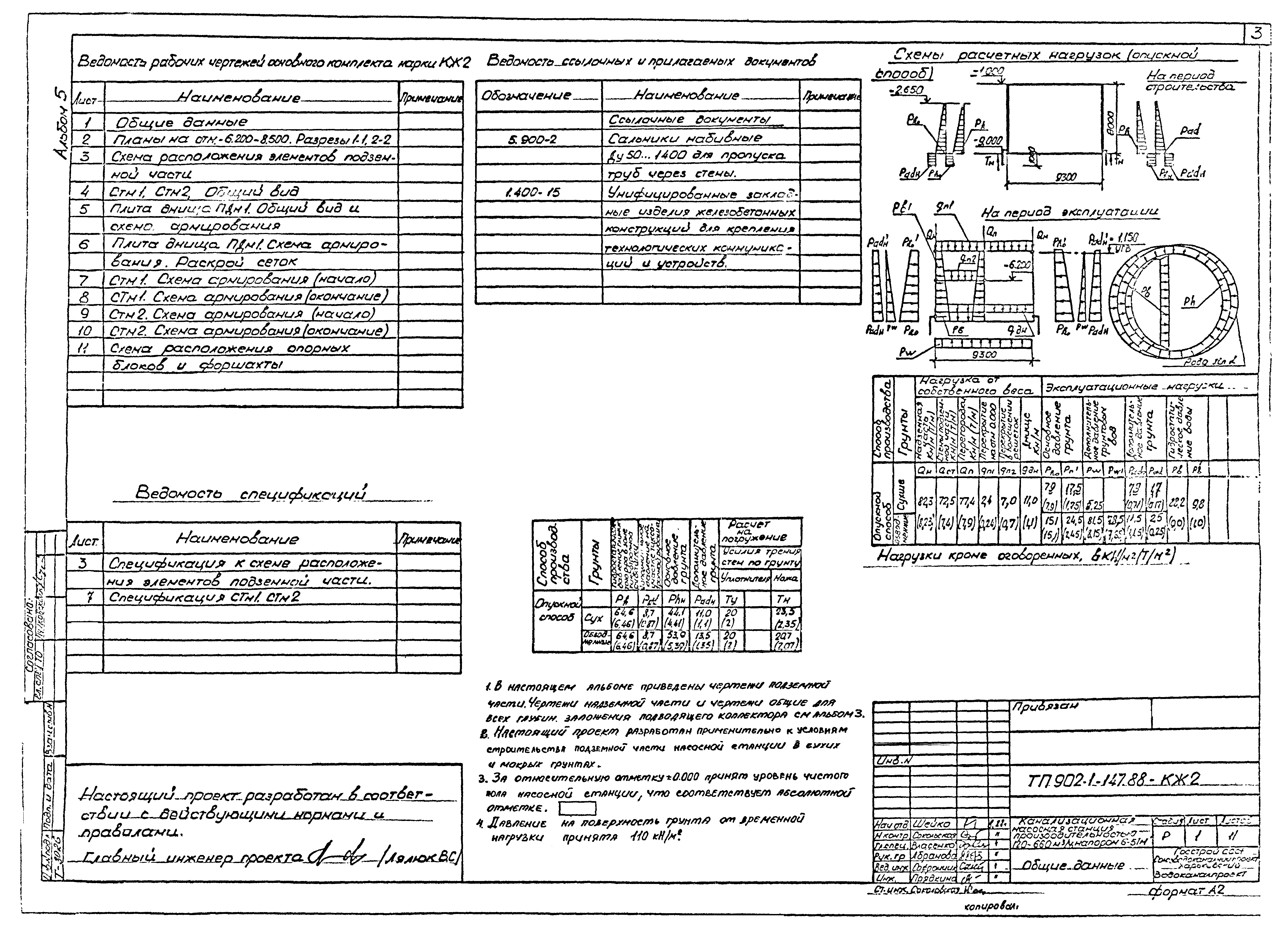 Типовой проект 902-1-147.88