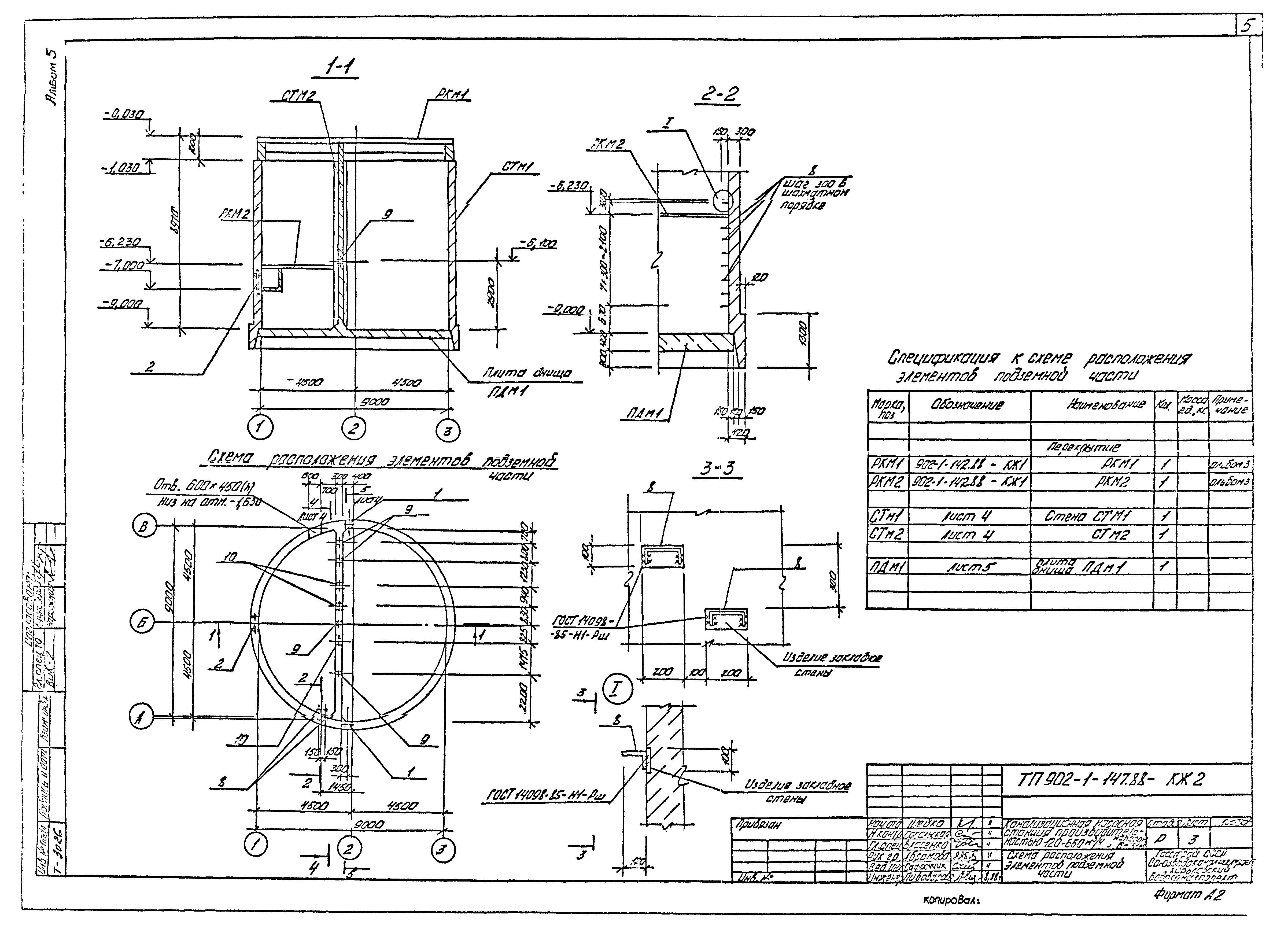 Типовой проект 902-1-147.88