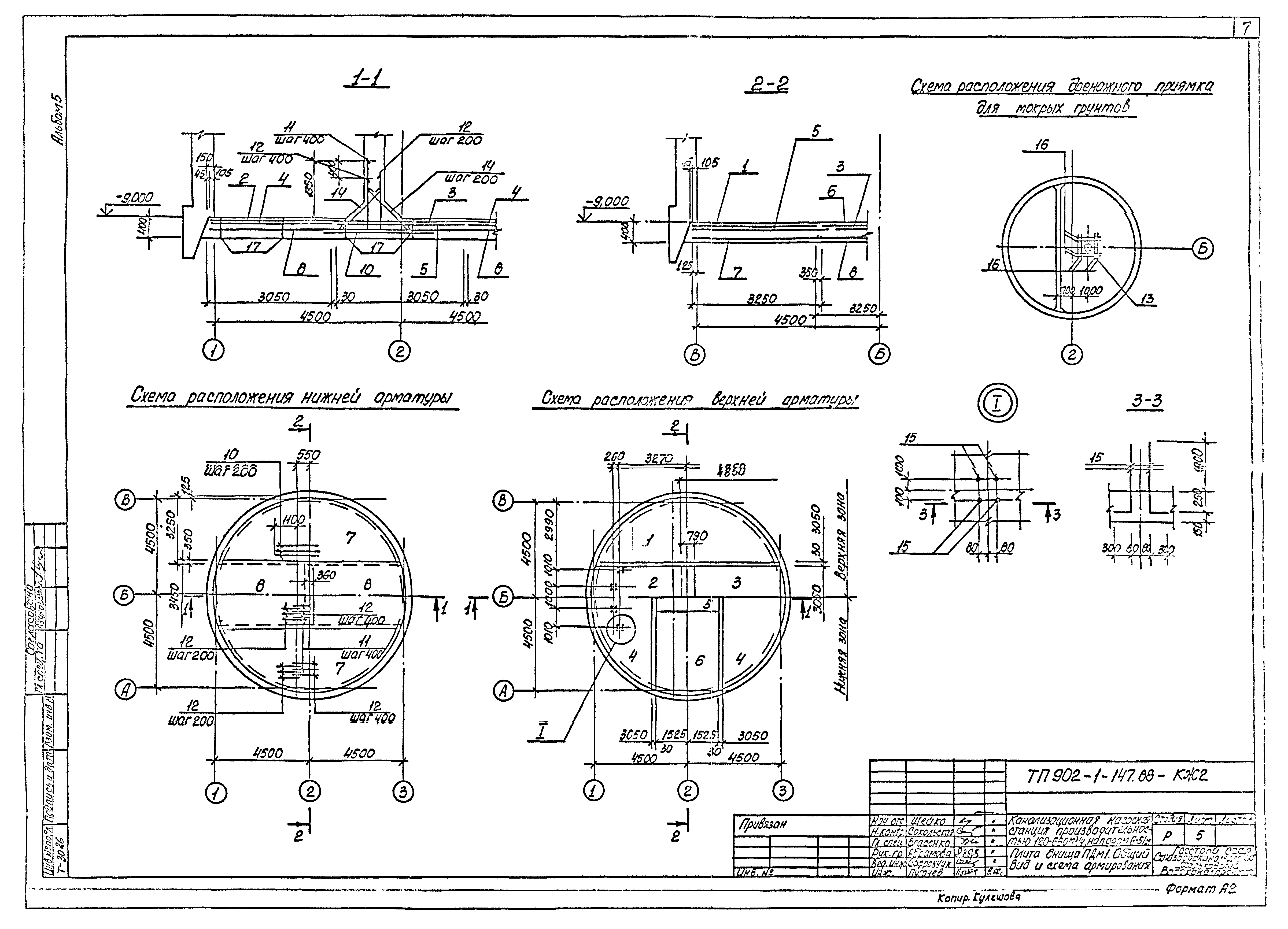 Типовой проект 902-1-147.88