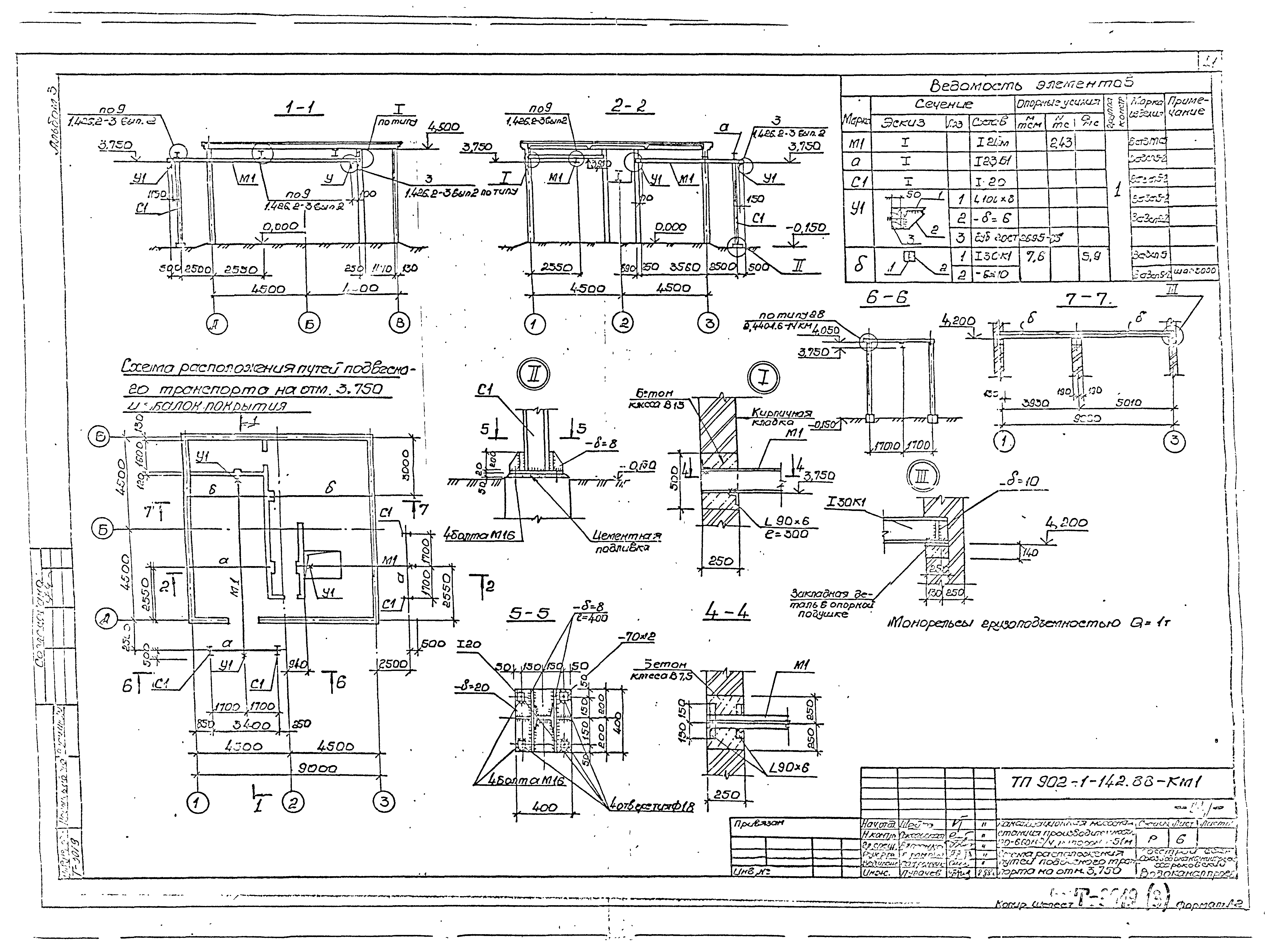 Типовой проект 902-1-147.88