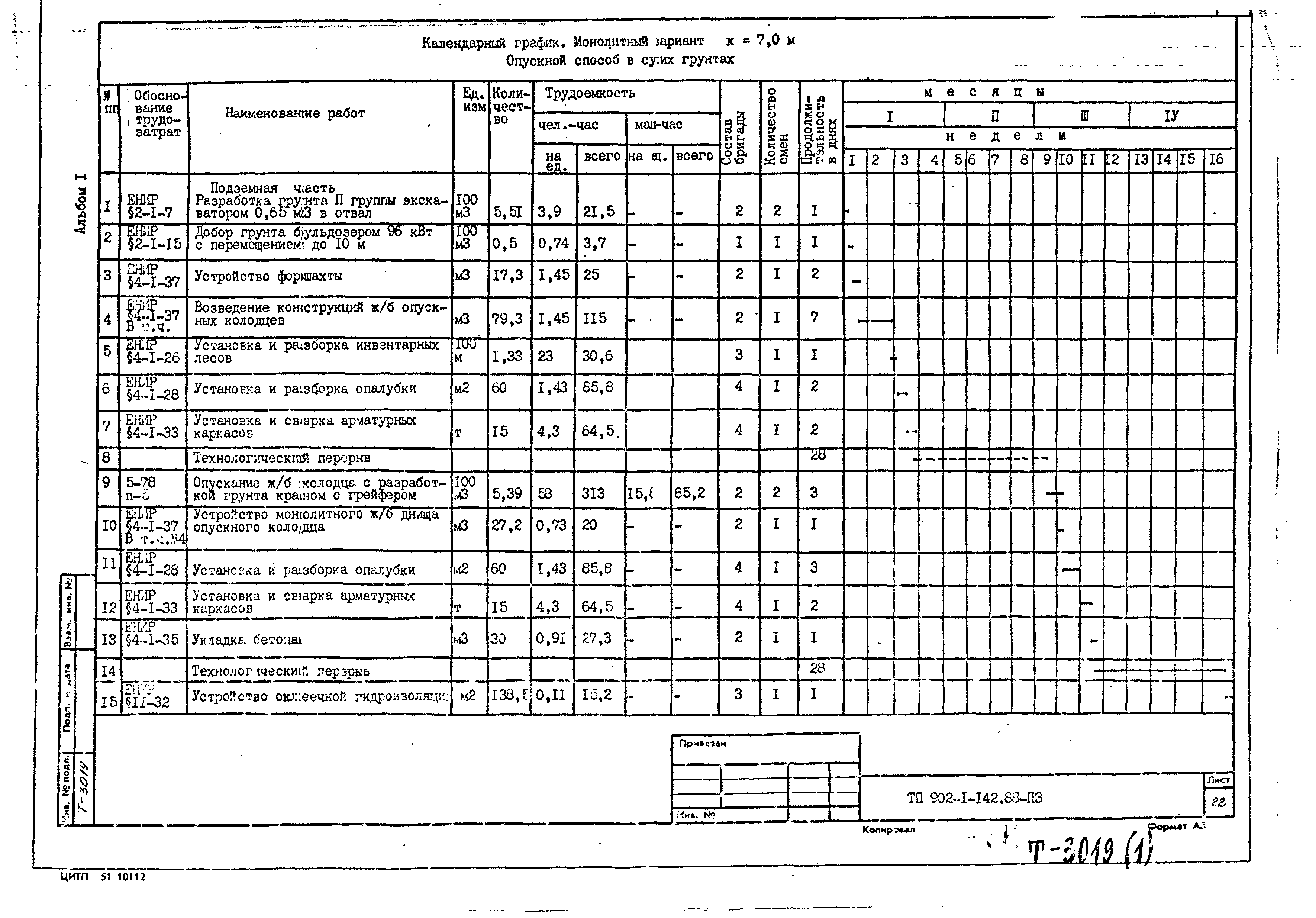 Типовой проект 902-1-147.88