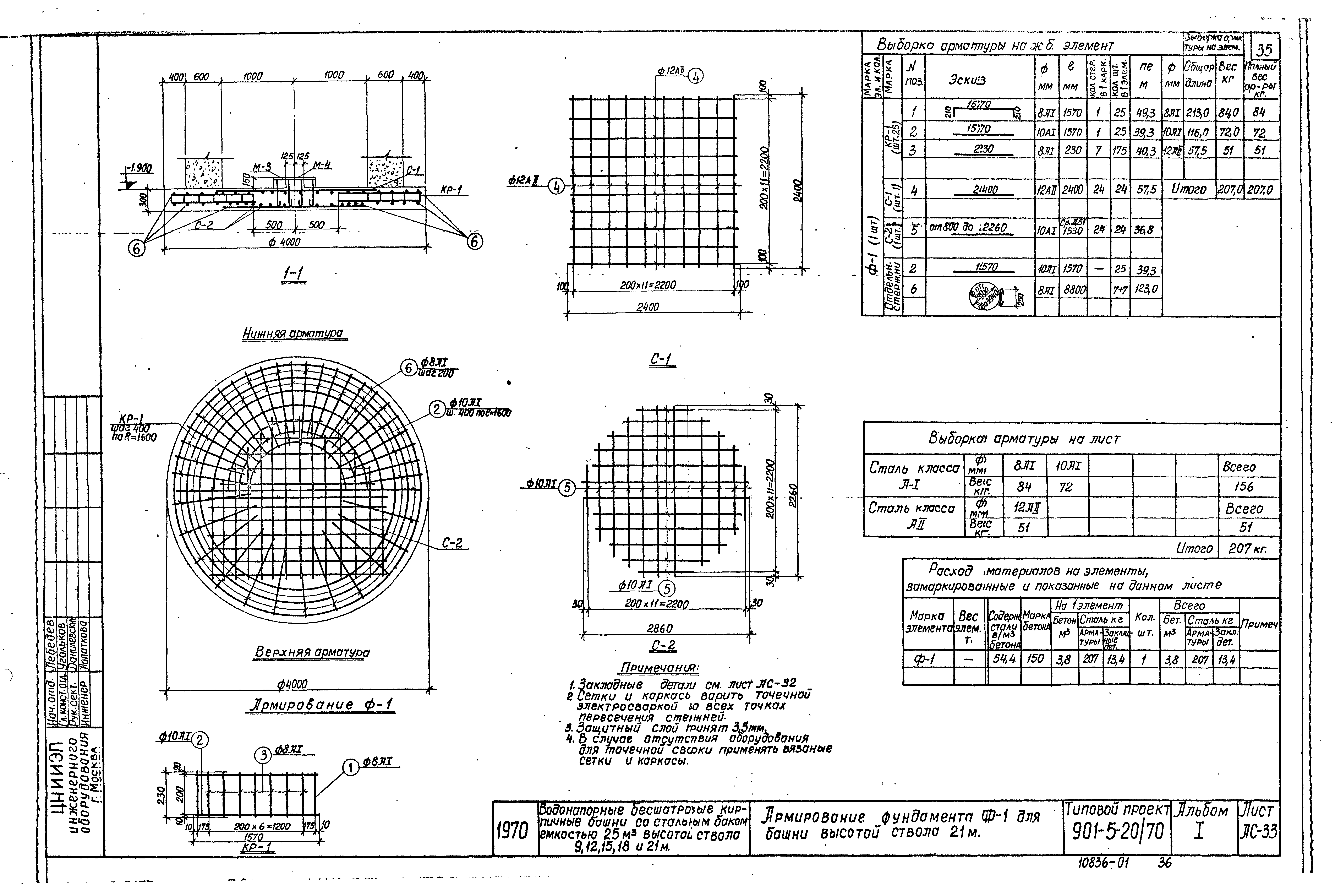 Типовой проект 901-5-20/70