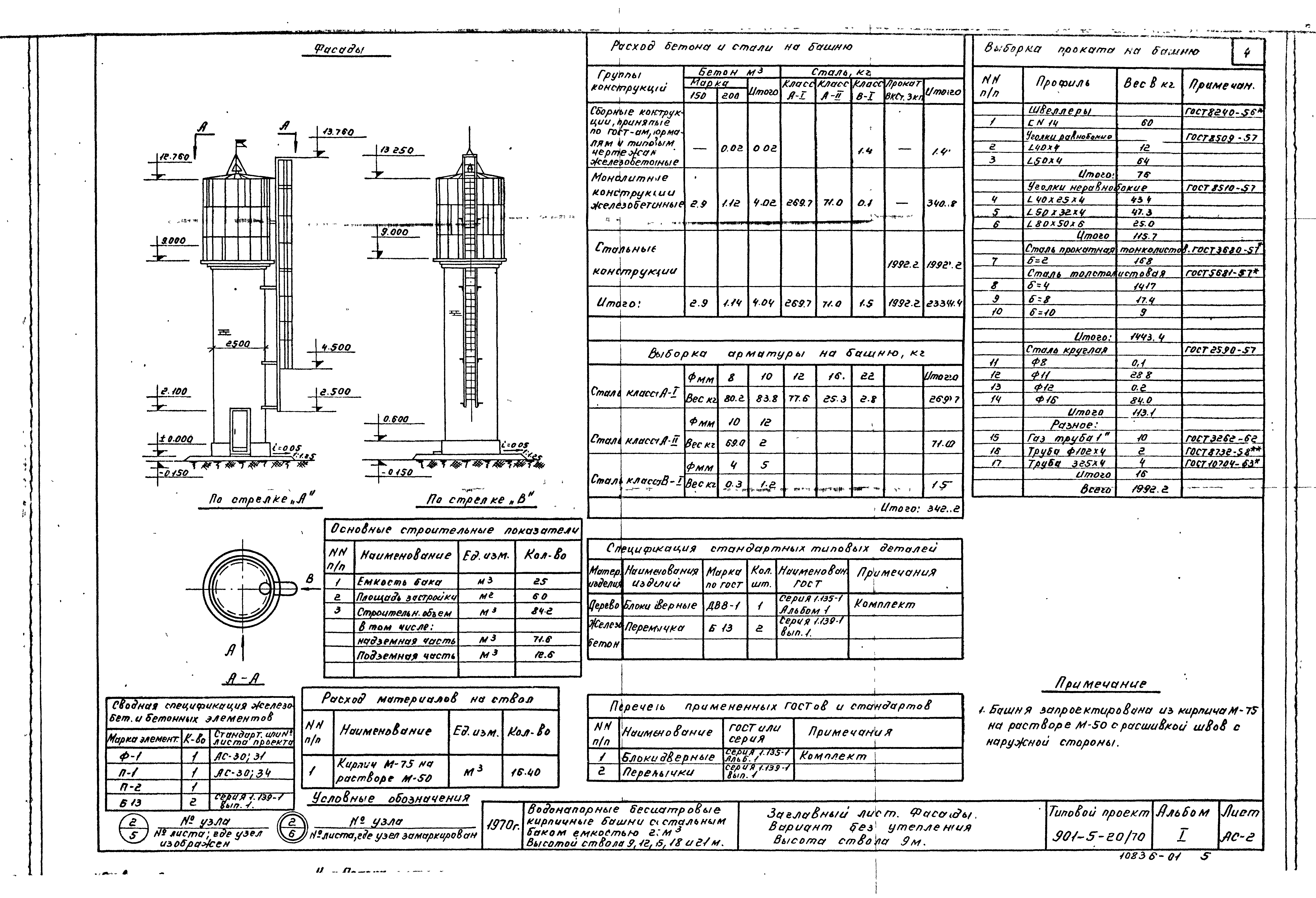 Типовой проект 901-5-20/70