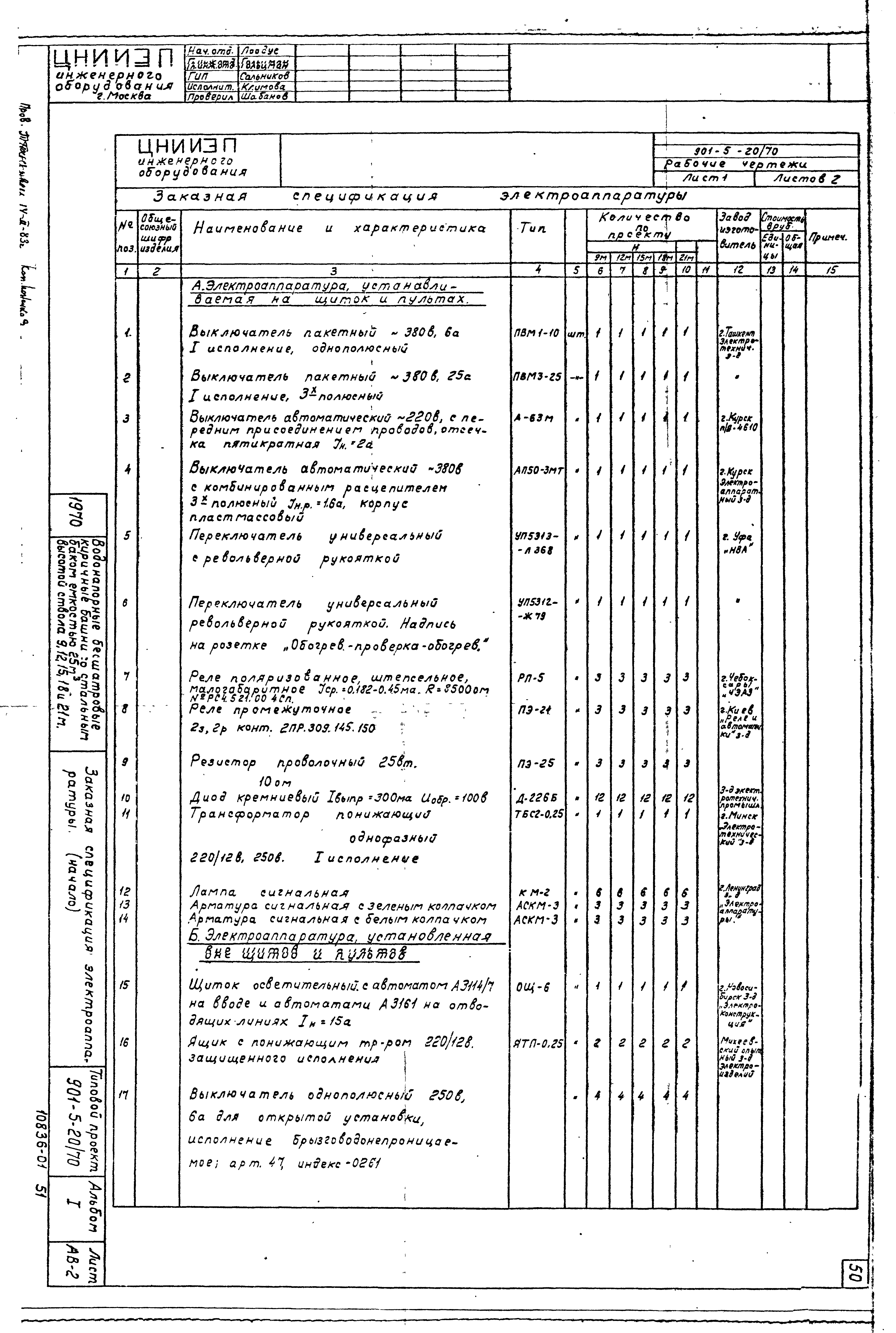 Типовой проект 901-5-20/70
