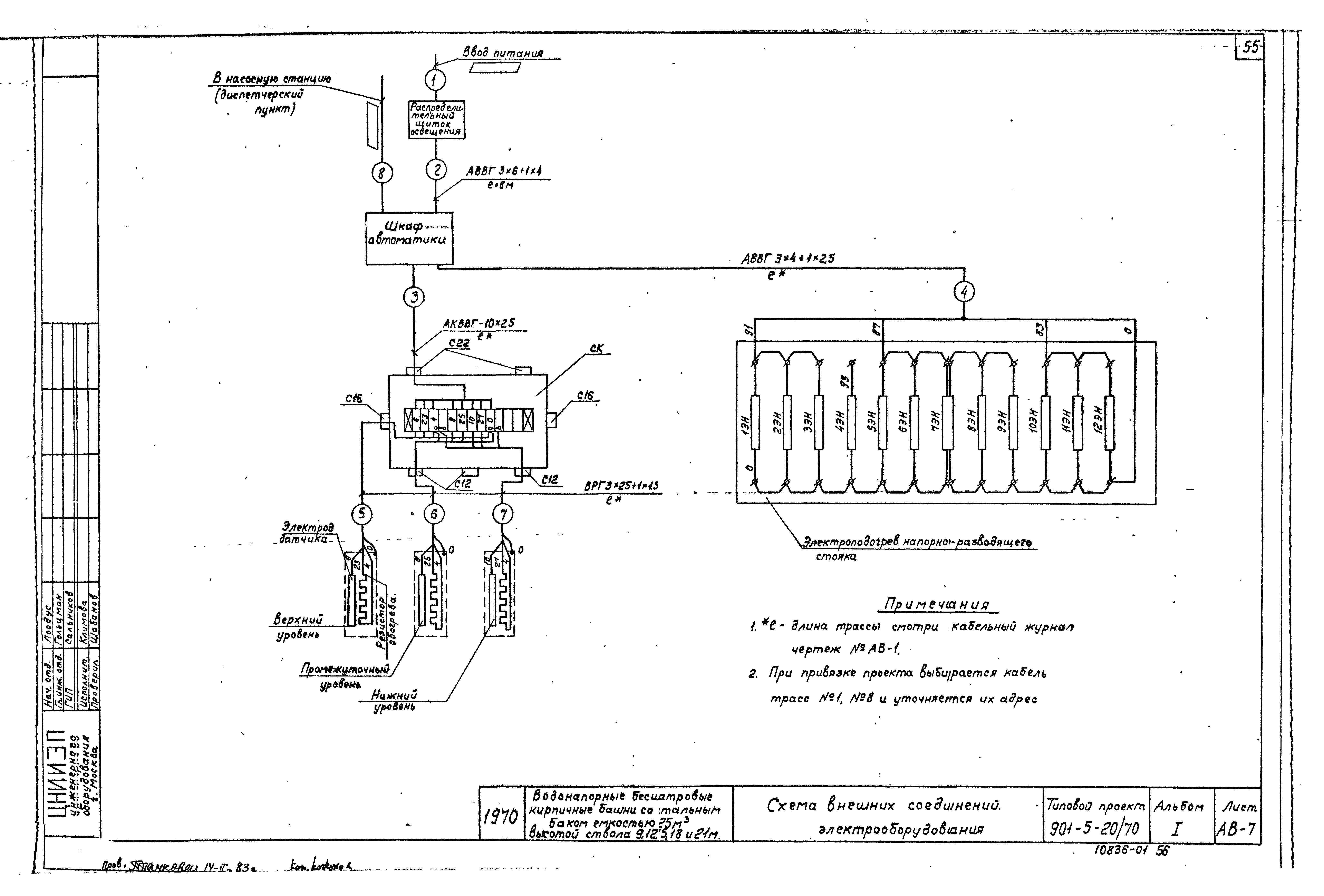 Типовой проект 901-5-20/70