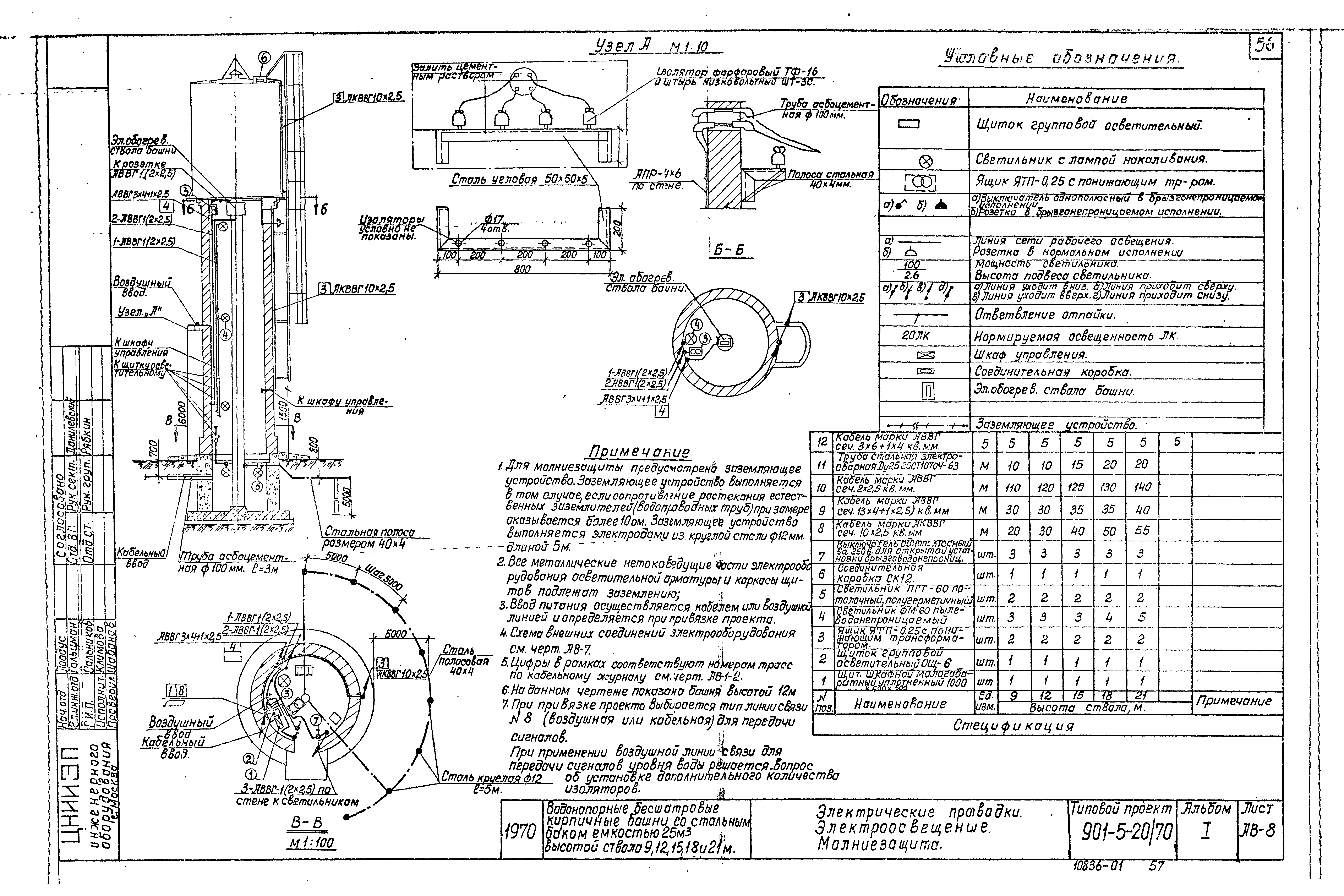Типовой проект 901-5-20/70