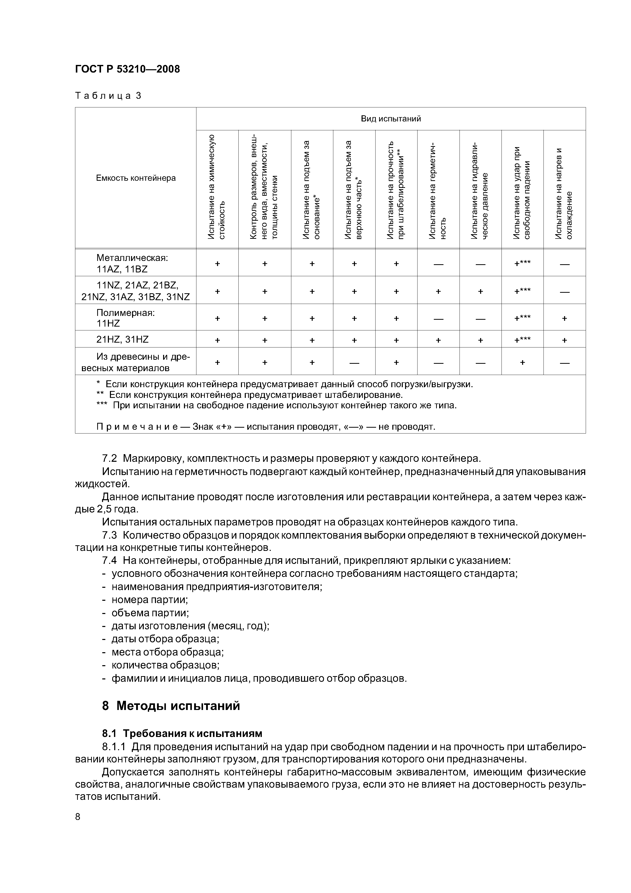 ГОСТ Р 53210-2008