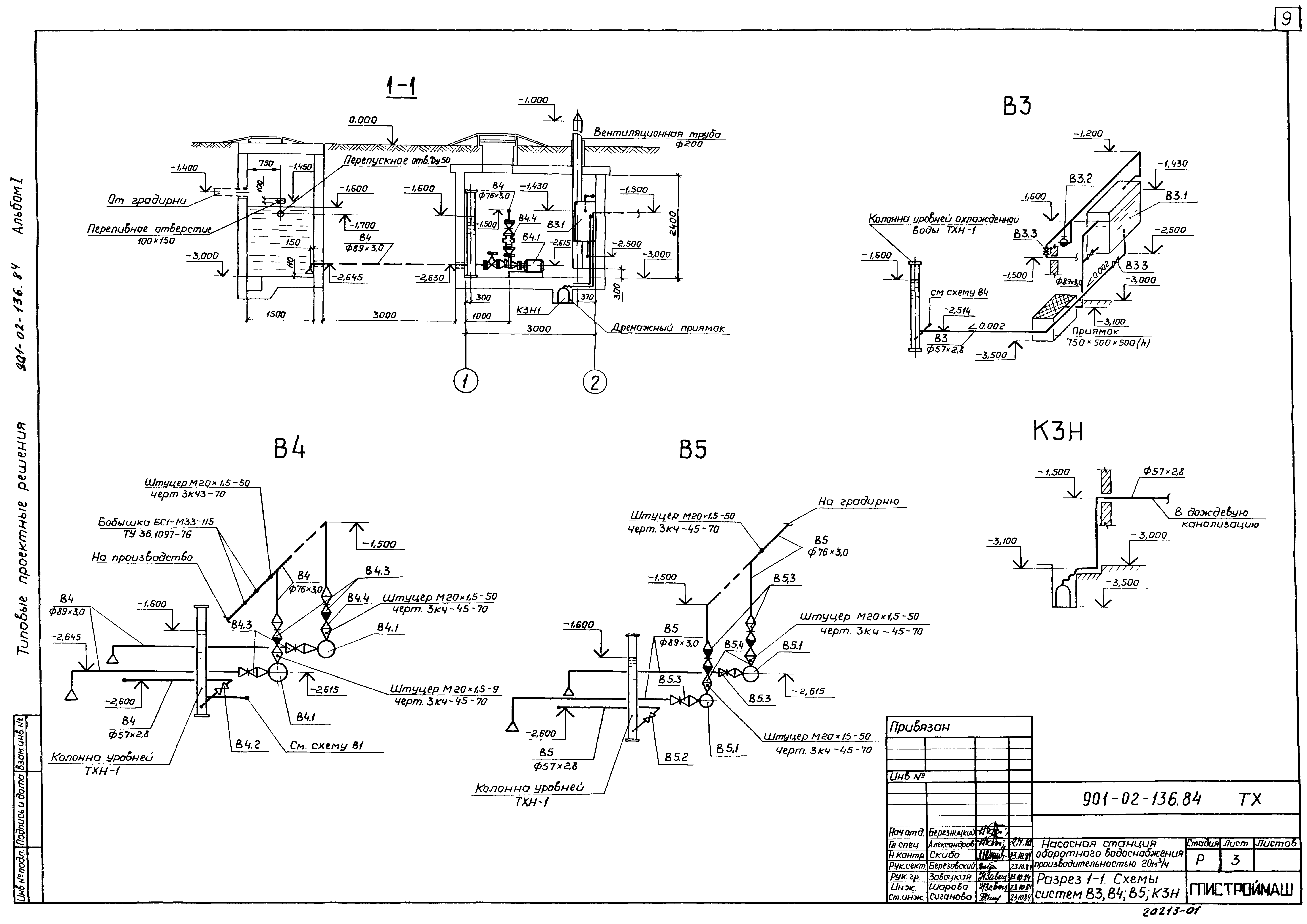 Типовые проектные решения 901-02-136.84