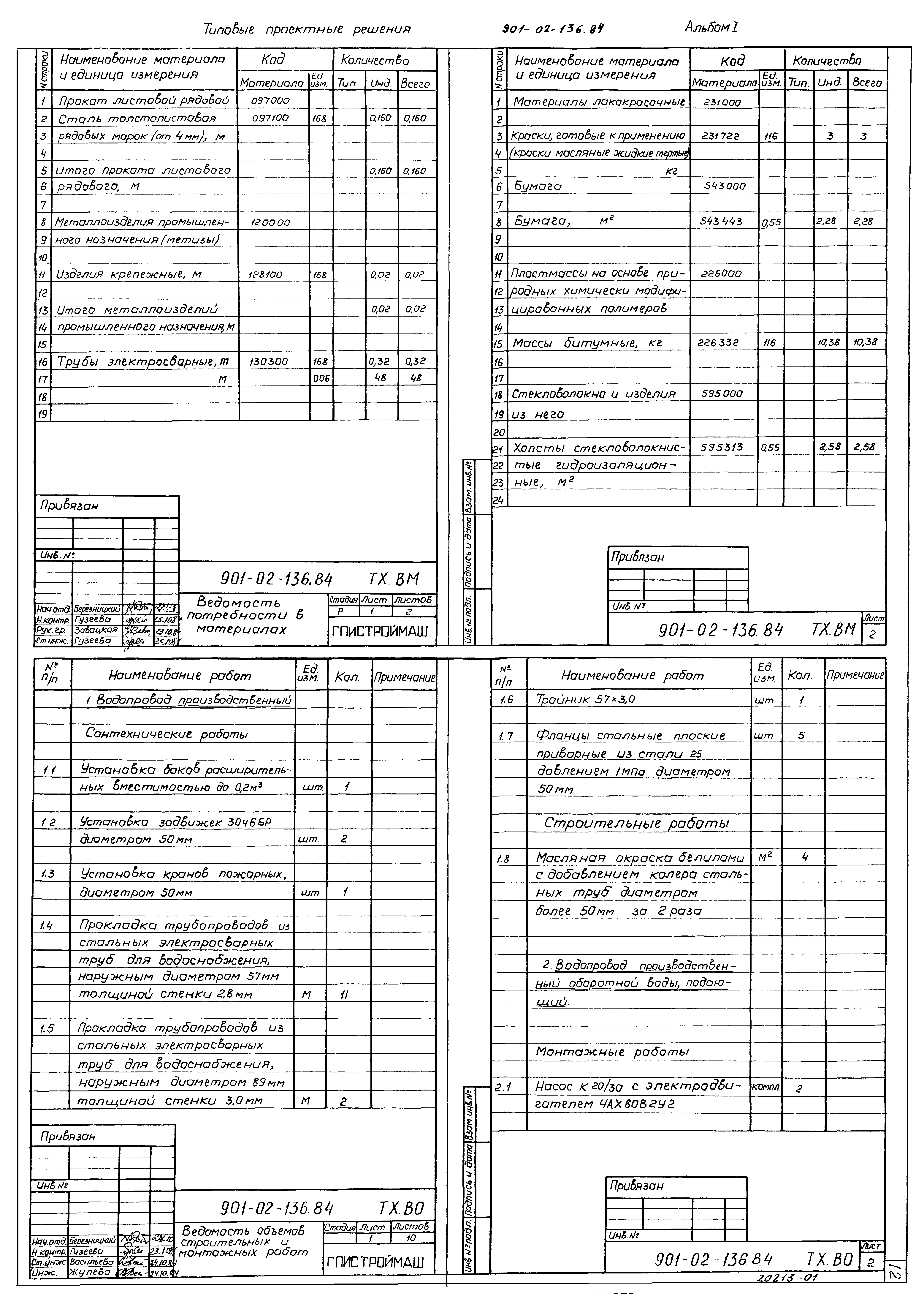 Типовые проектные решения 901-02-136.84