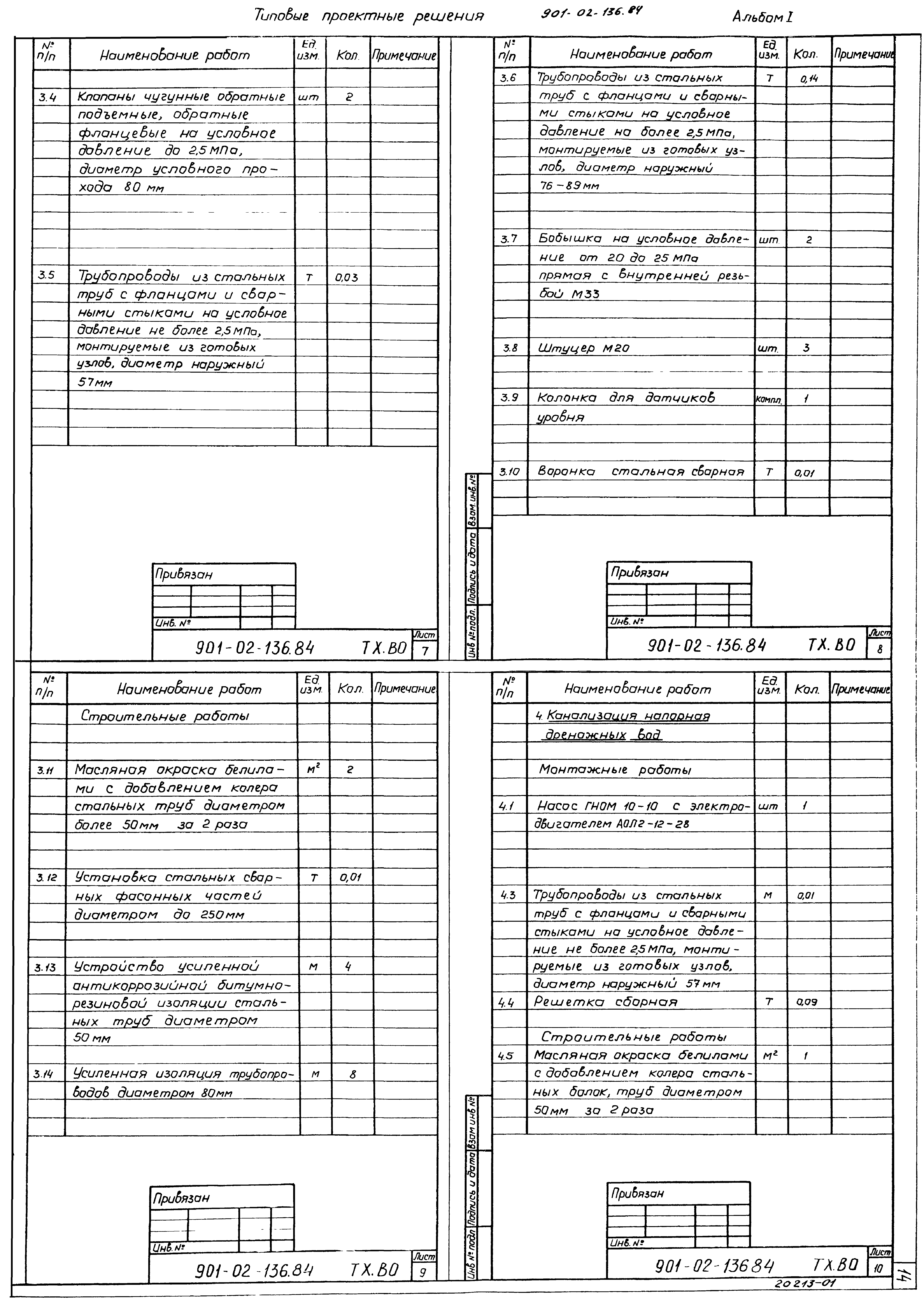 Типовые проектные решения 901-02-136.84