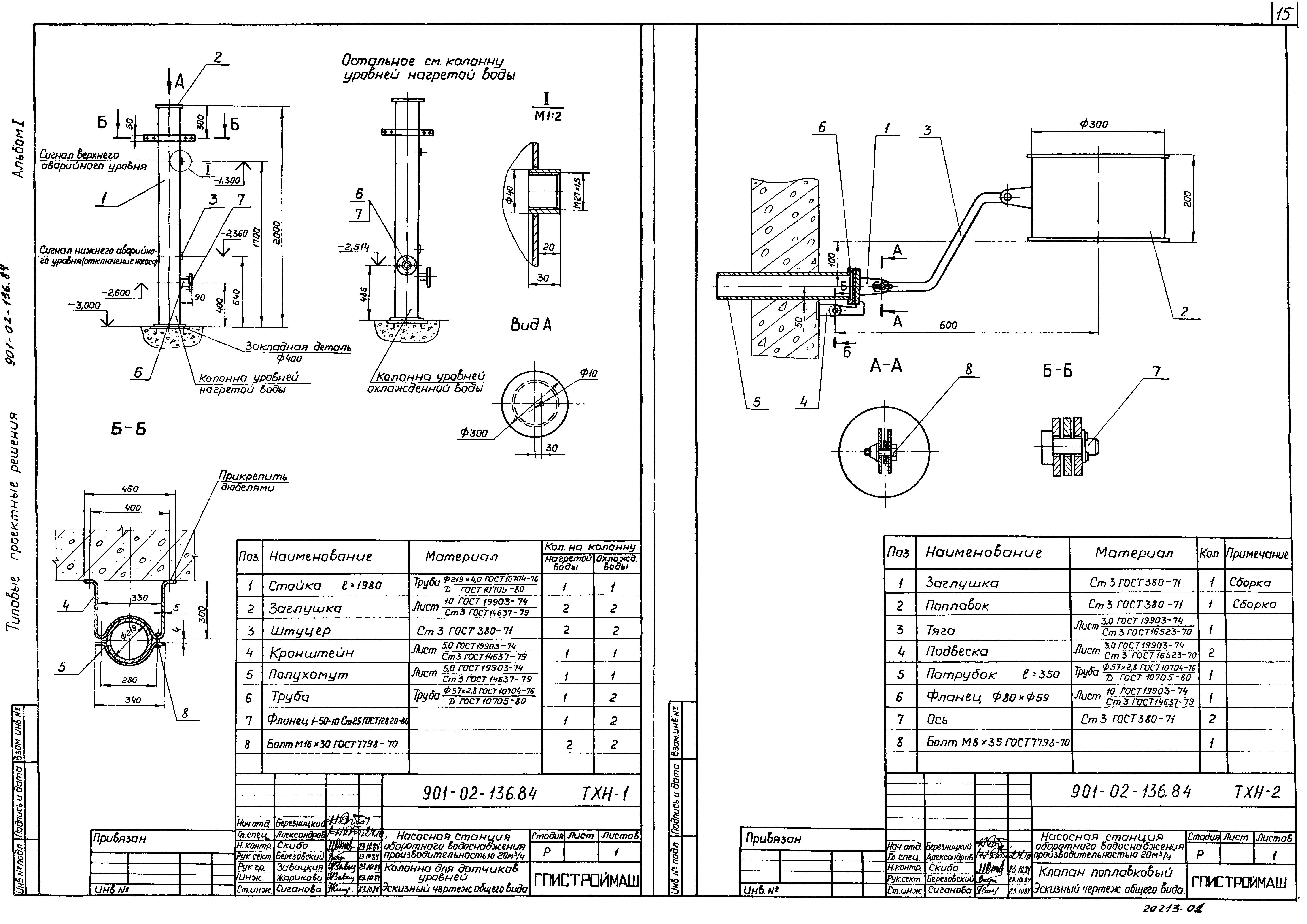Типовые проектные решения 901-02-136.84
