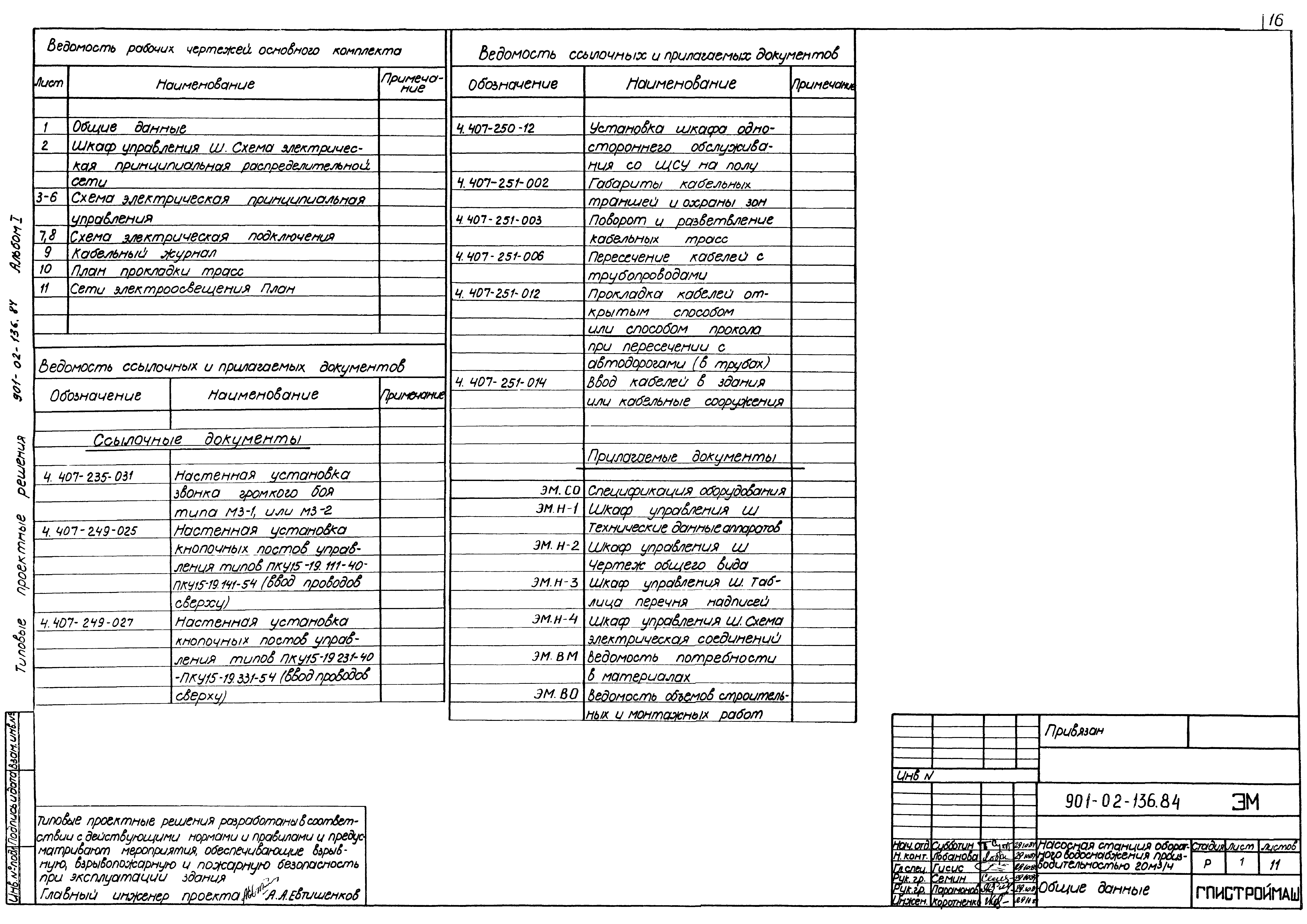 Типовые проектные решения 901-02-136.84