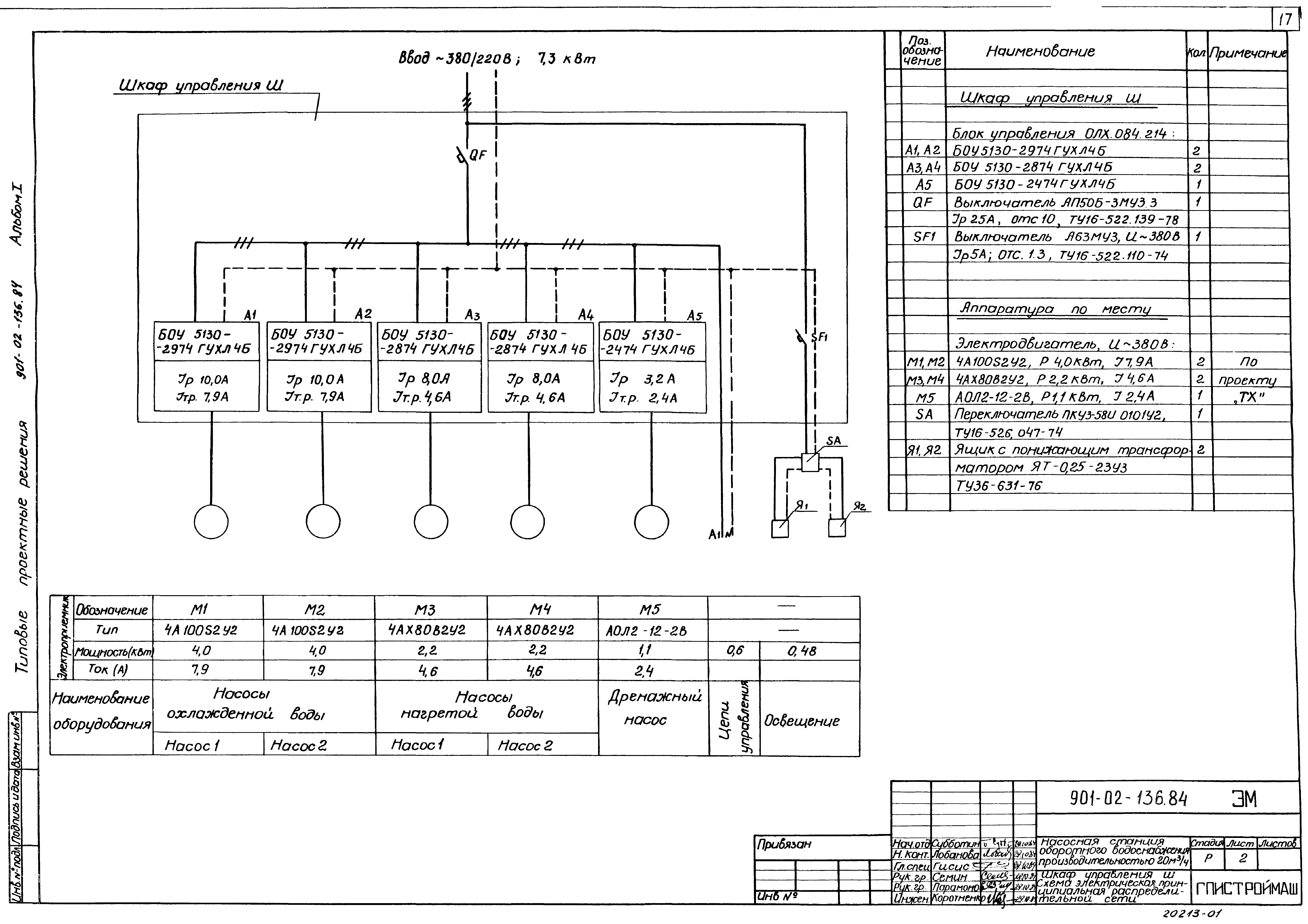Типовые проектные решения 901-02-136.84