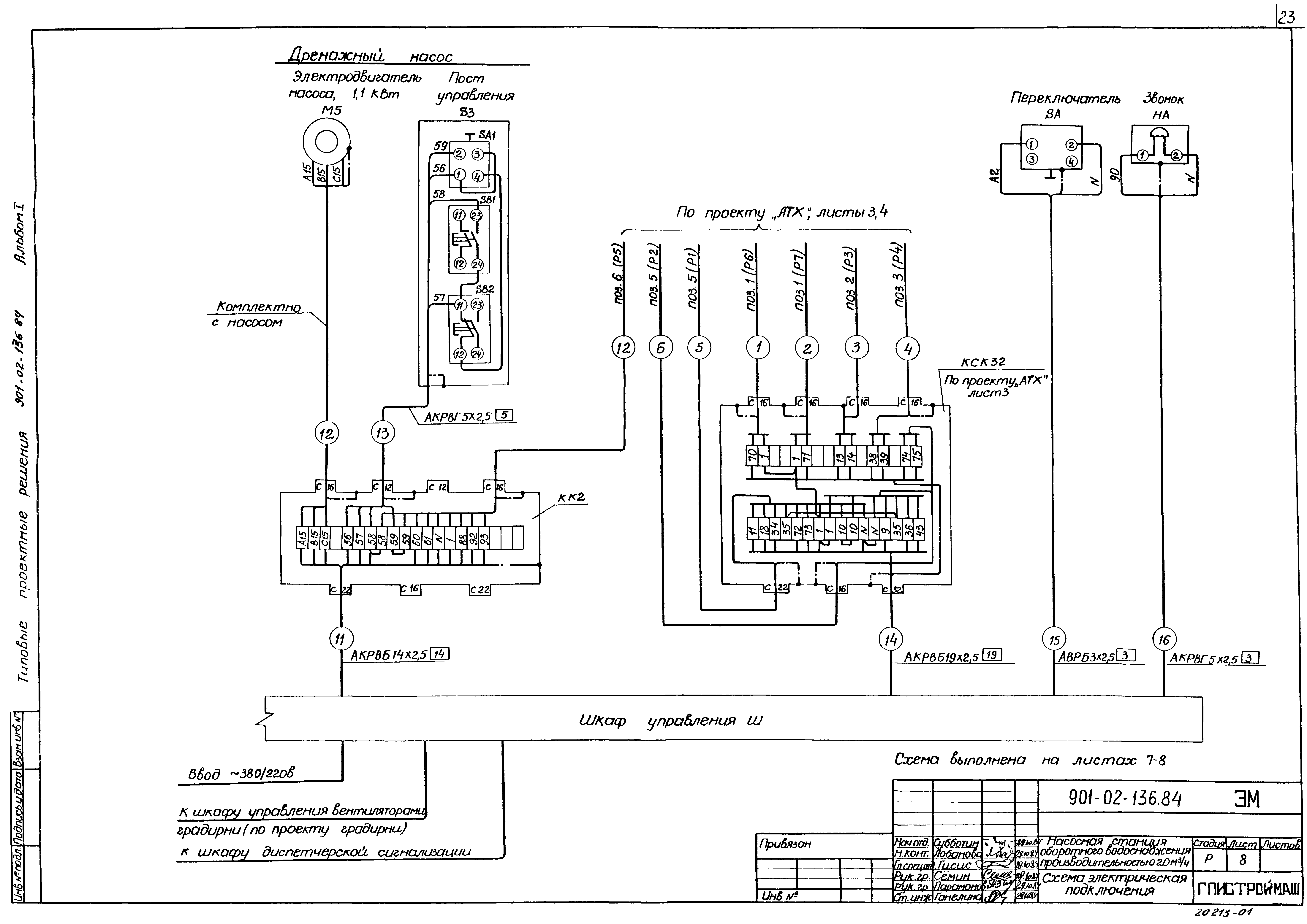 Типовые проектные решения 901-02-136.84