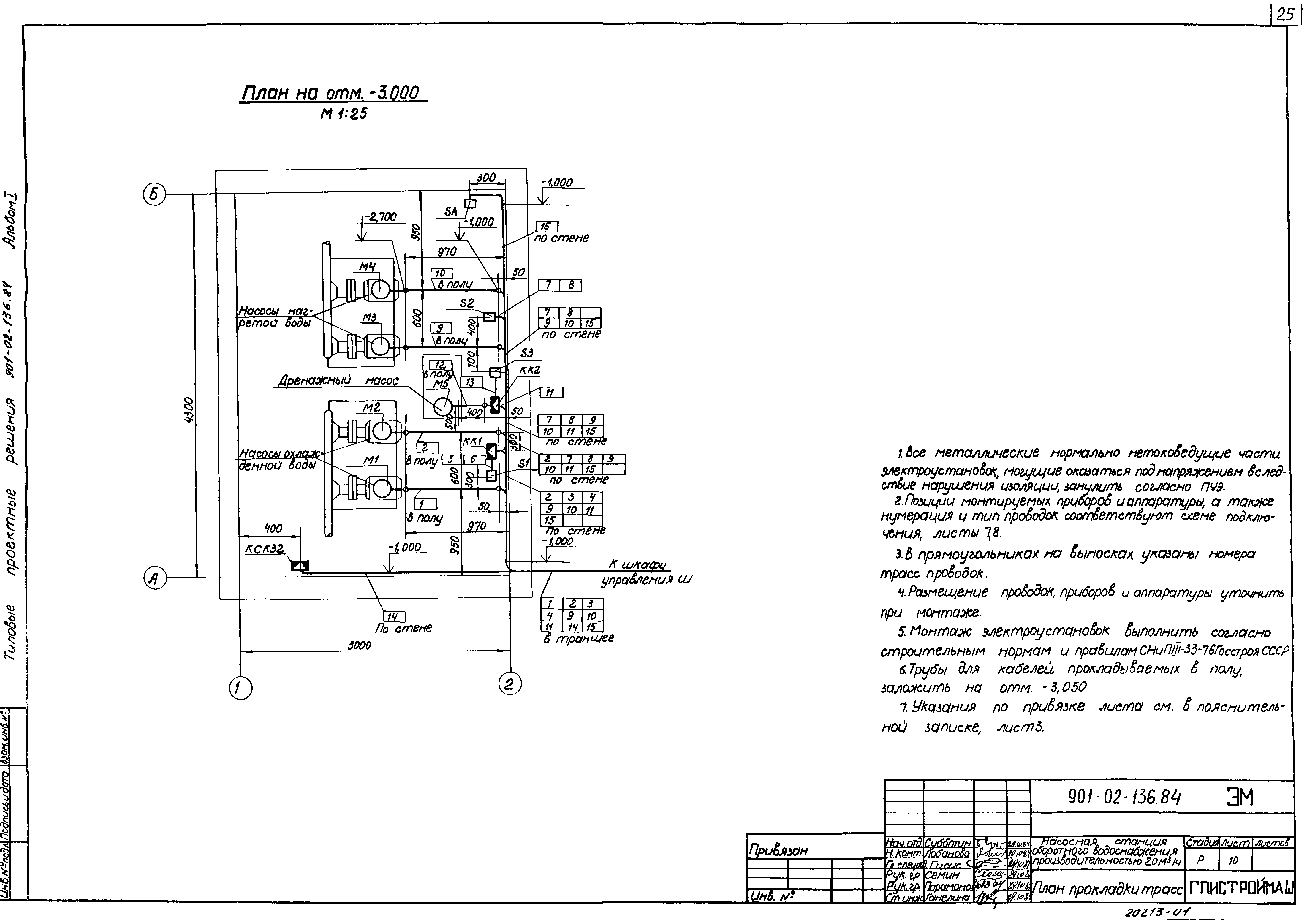 Типовые проектные решения 901-02-136.84